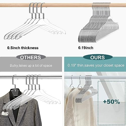 Plastic Shirt Hangers Slim Clear 10PK