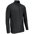 CHAMPRO SPORTSWEAR PERFORMANCE 1 AND 4 ZIP
