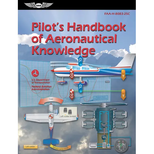Pilot's Handbook of Aeronautical Knowledge (2026): Faa-H-8083-25c - Paperback