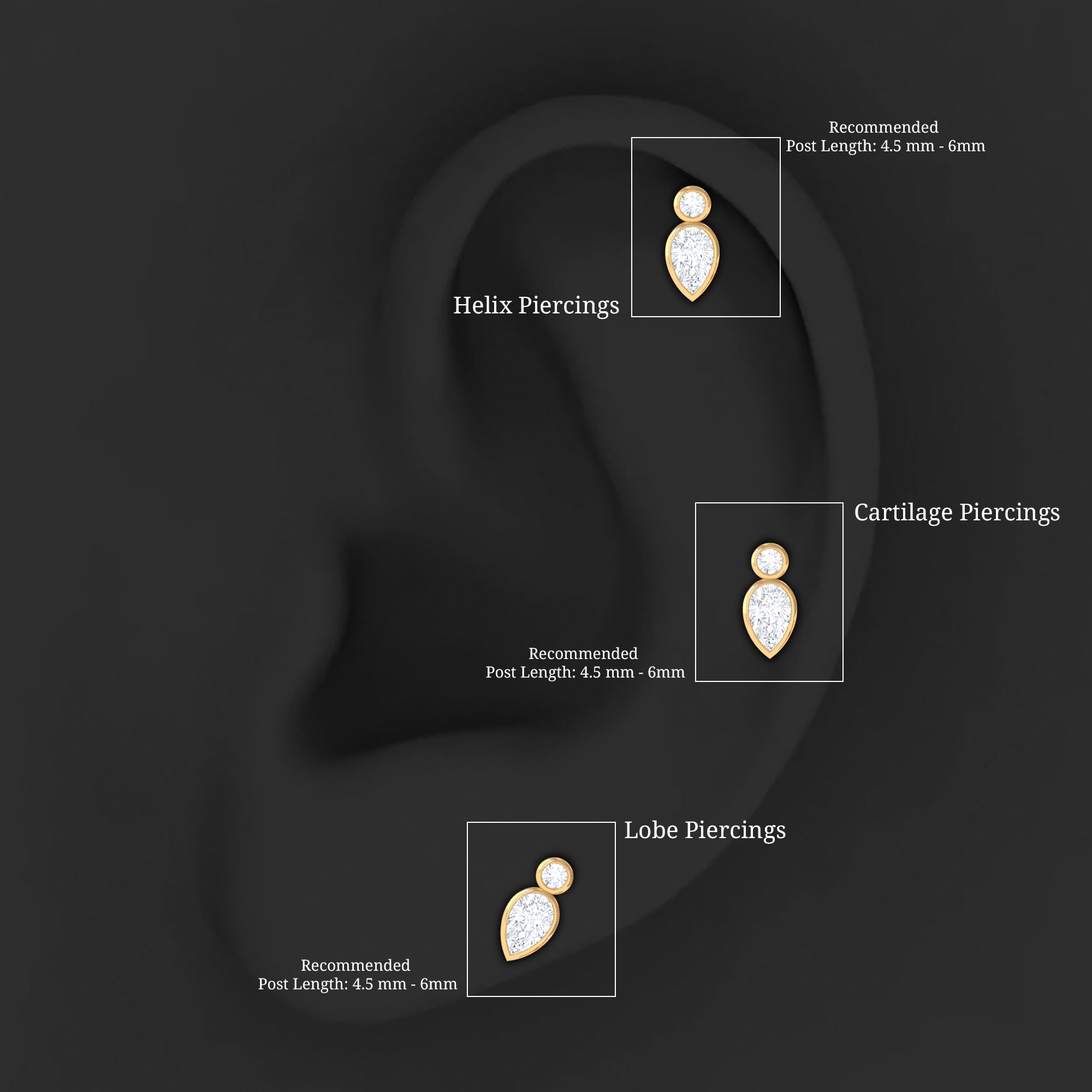 Pear and Round Moissanite Dainty Tragus Earring