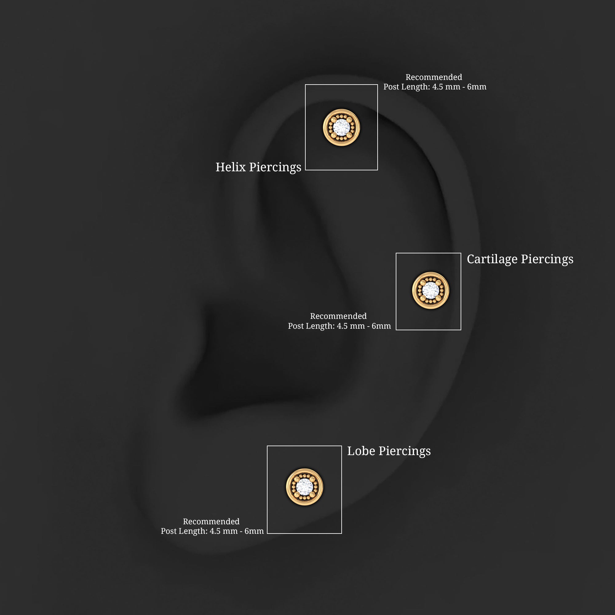 Certified Moissanite Circle Earring for Helix Piercing