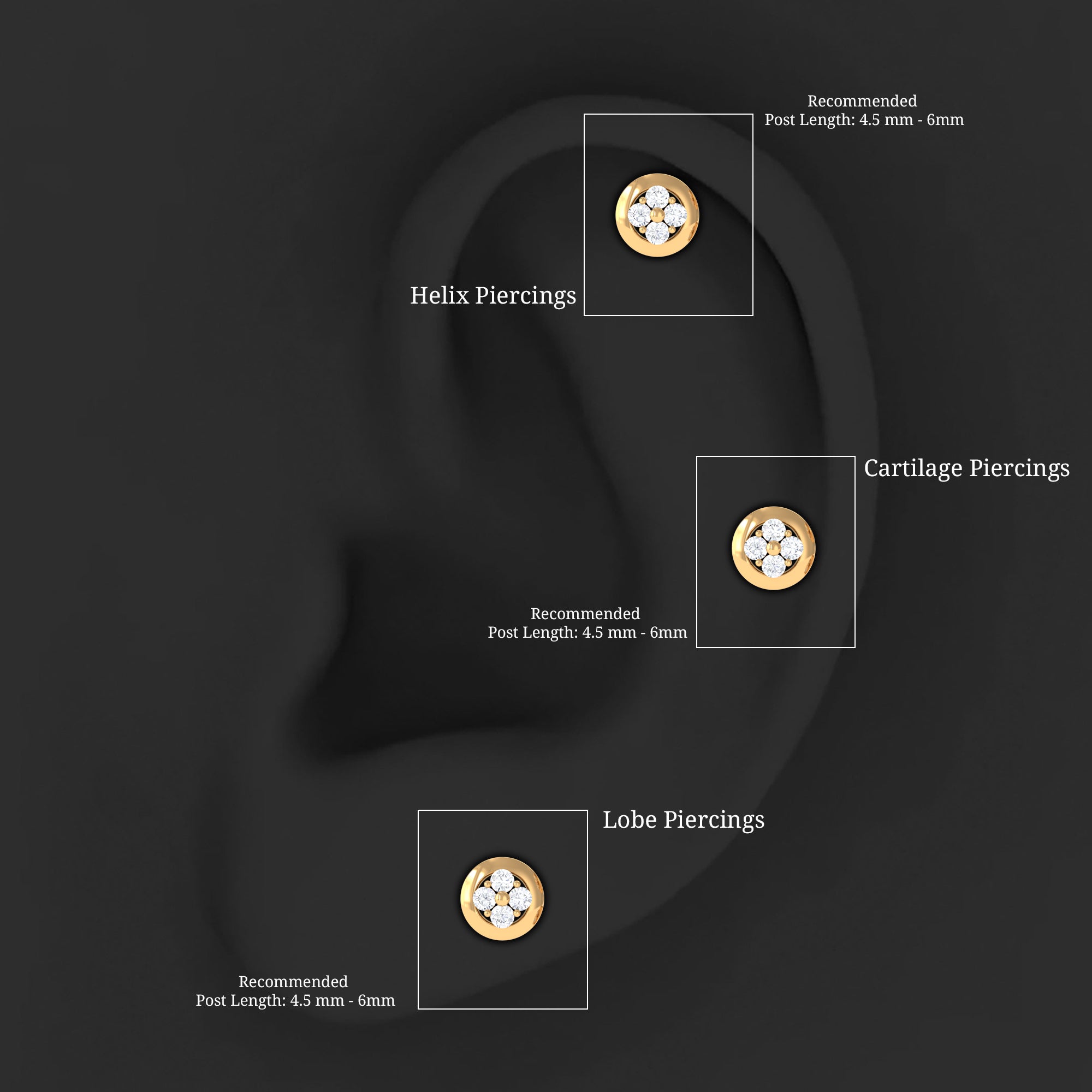 Moissanite Cluster Earring for Second Hole Piercing