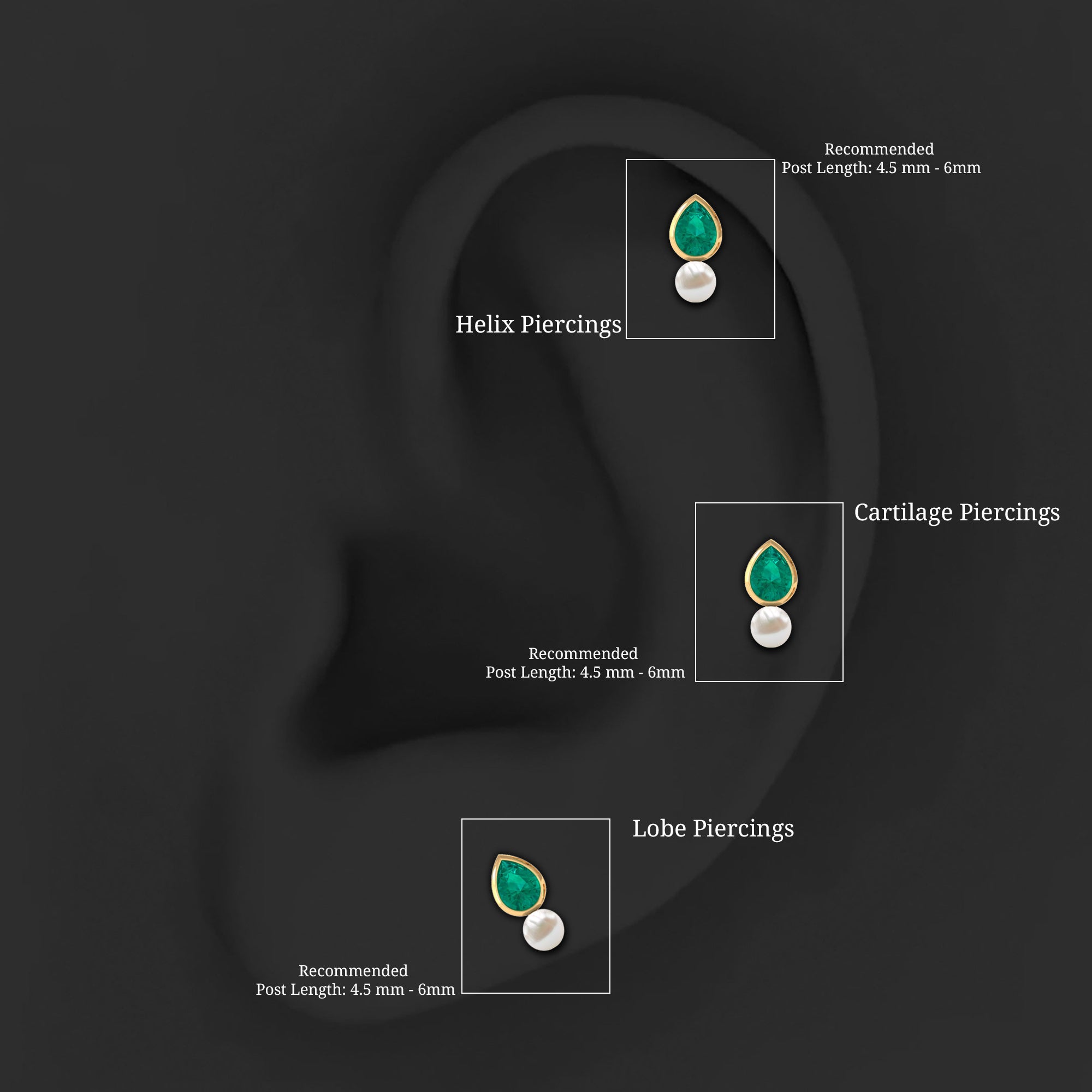 Pear Cut Green Emerald and Freshwater Pearl Tragus Earring