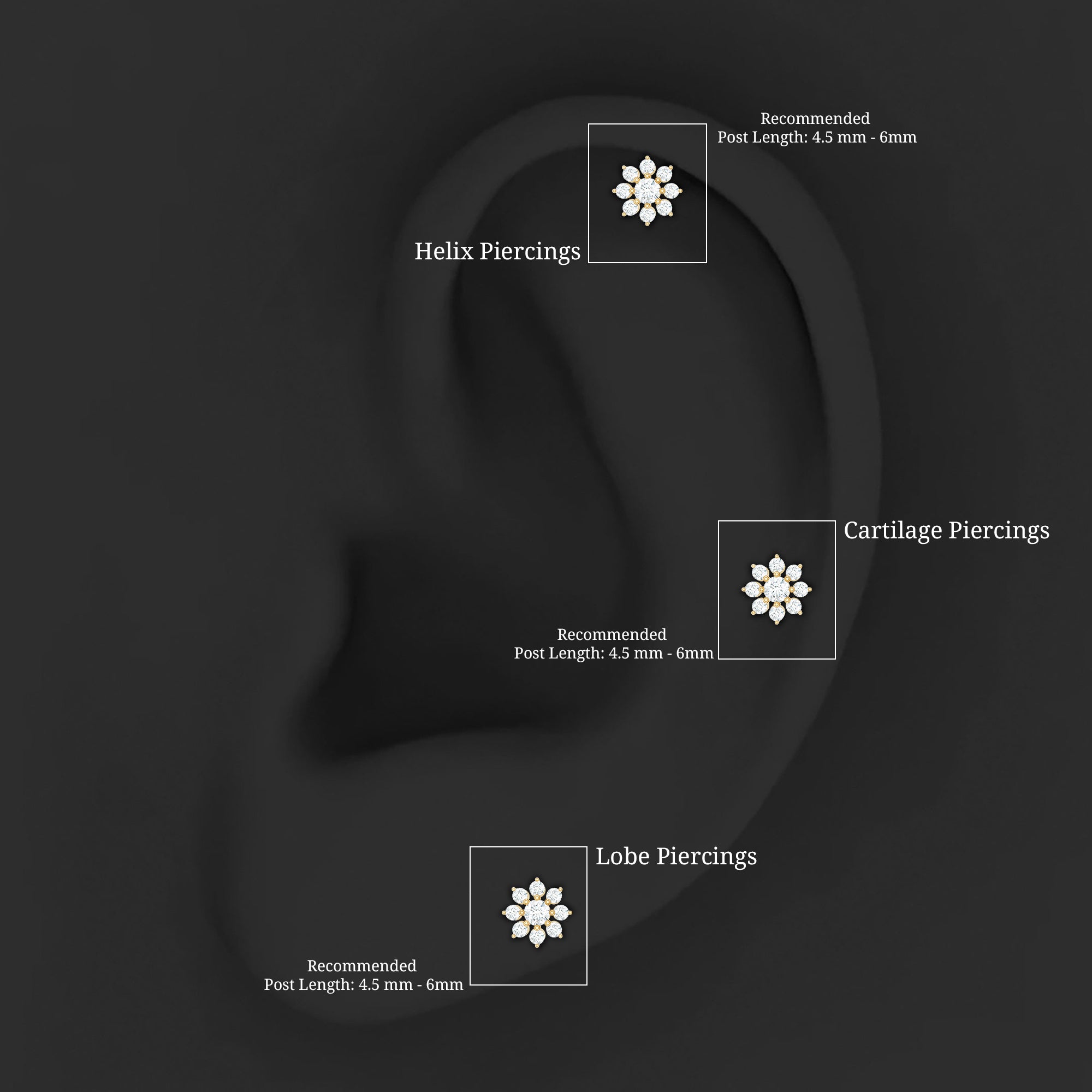 Minimalist Moissanite Flower Cartilage Earring