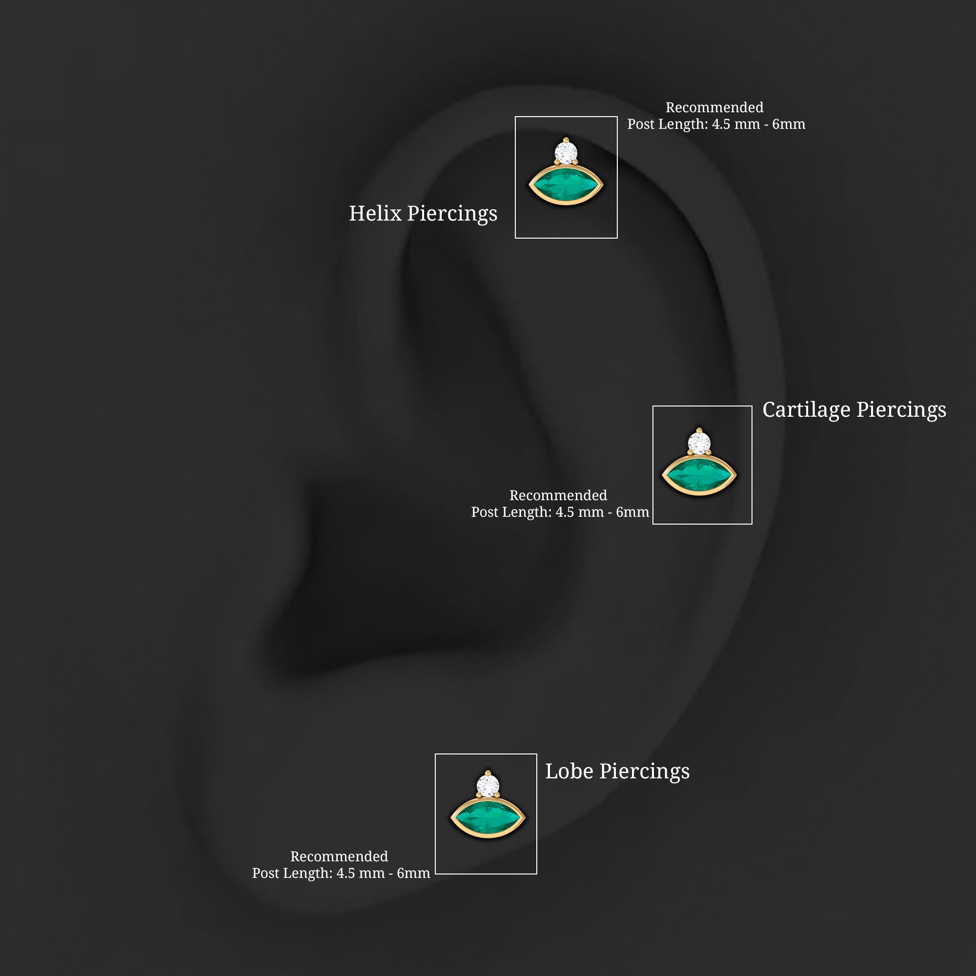 Marquise Cut Lab Grown Emerald Helix Earring with Certificate