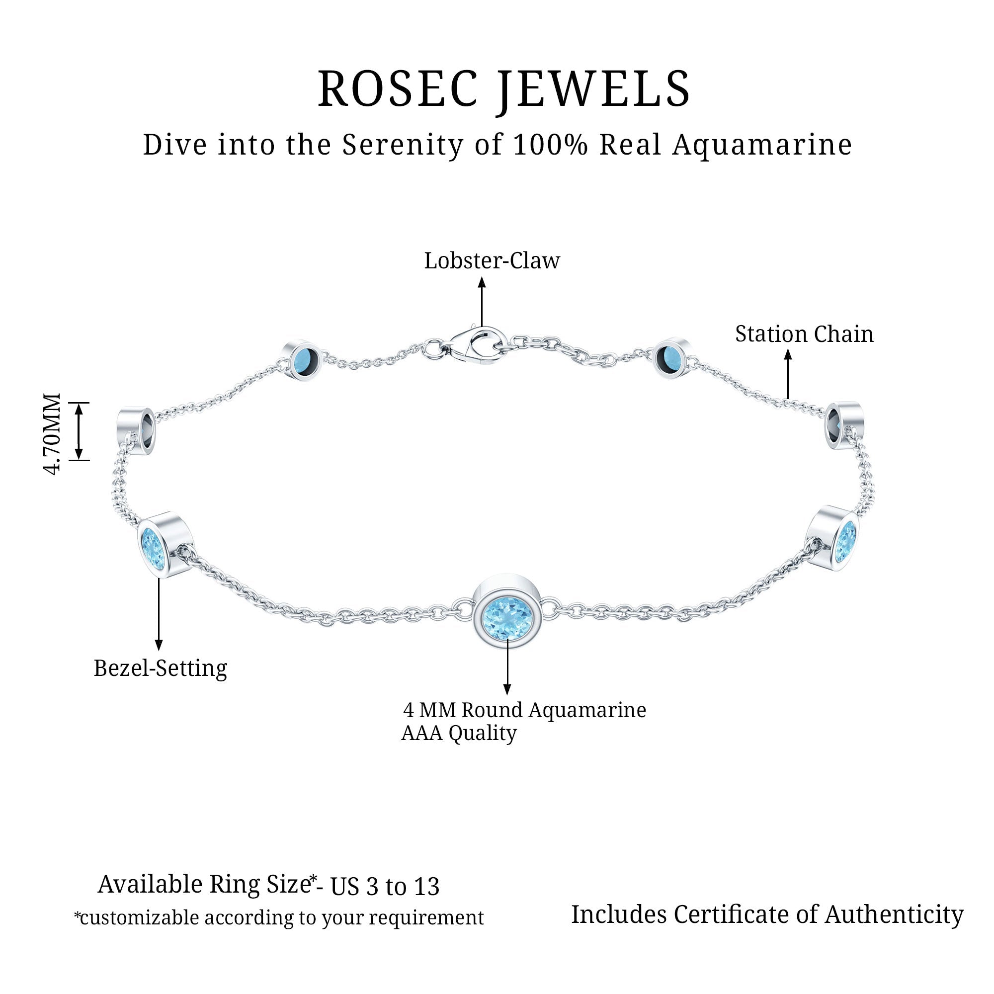 Bezel Set Aquamarine Station Bracelet for Women