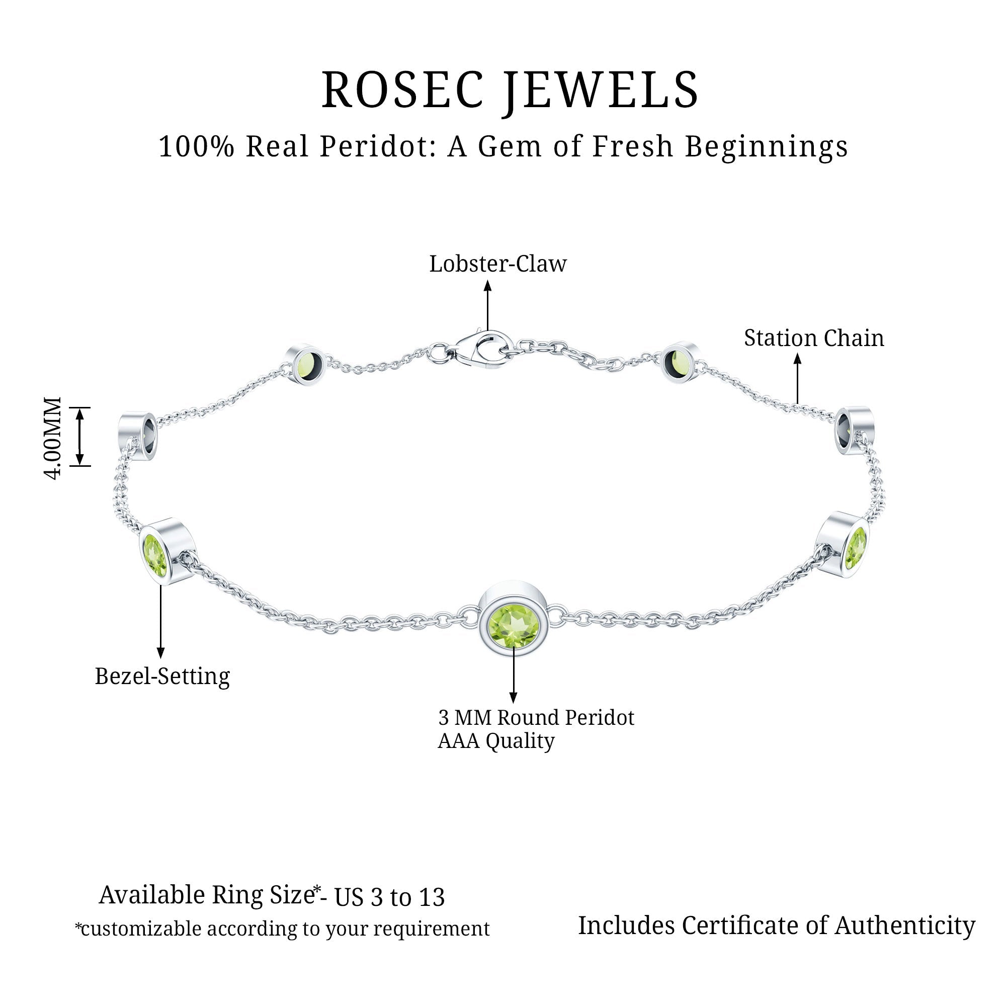 Bezel Set Seven Stone Peridot Station Bracelet