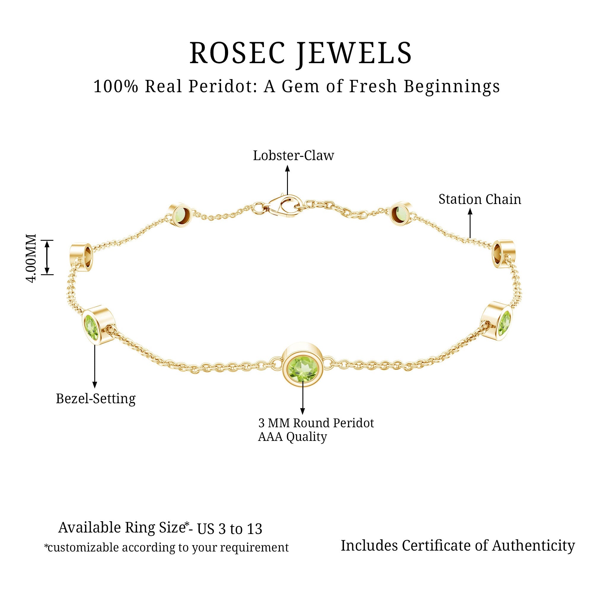 Bezel Set Seven Stone Peridot Station Bracelet