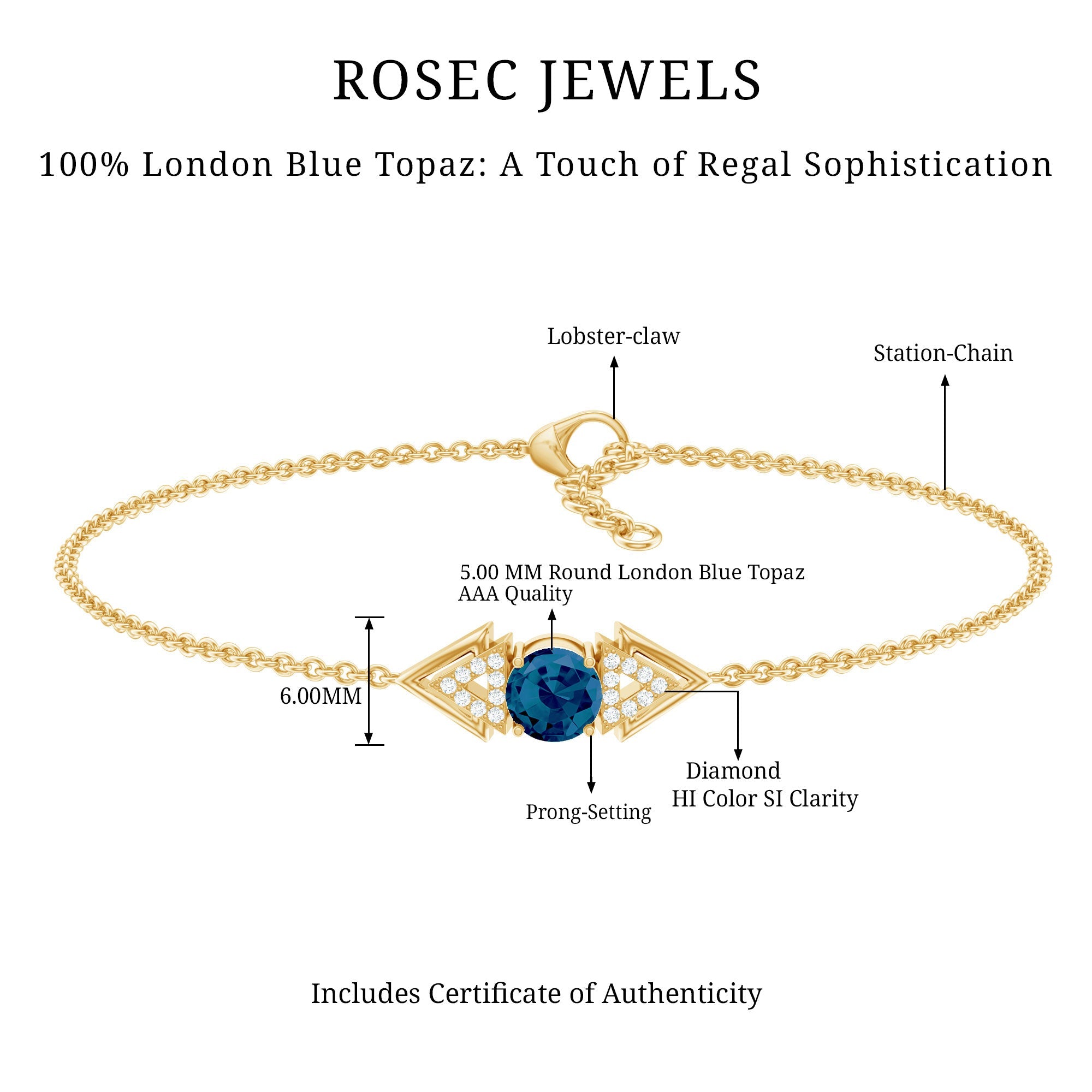 Real London Blue Topaz and Diamond Chain Bracelet