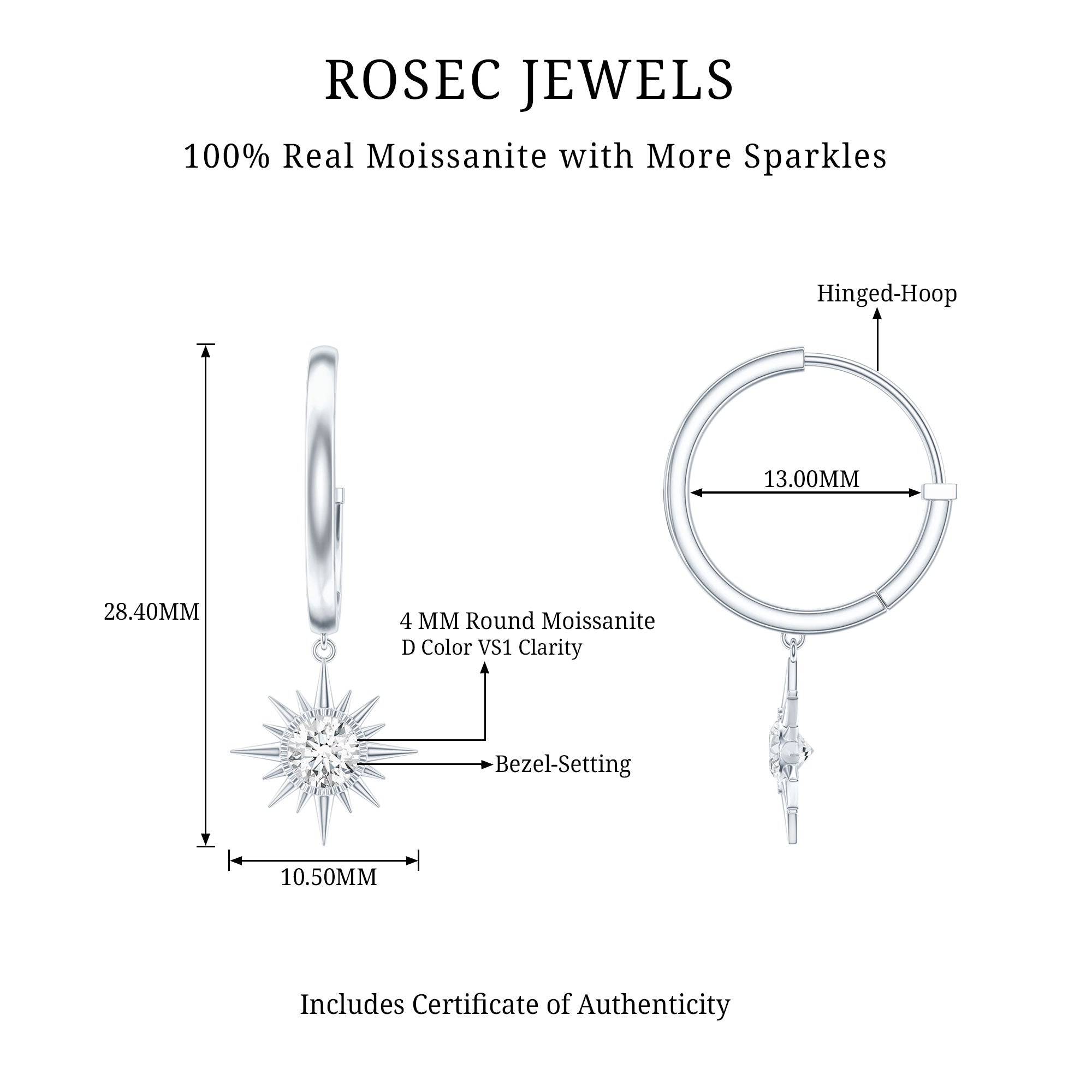 Bezel Set Round Moissanite Sunburst Hoop Drop Earrings