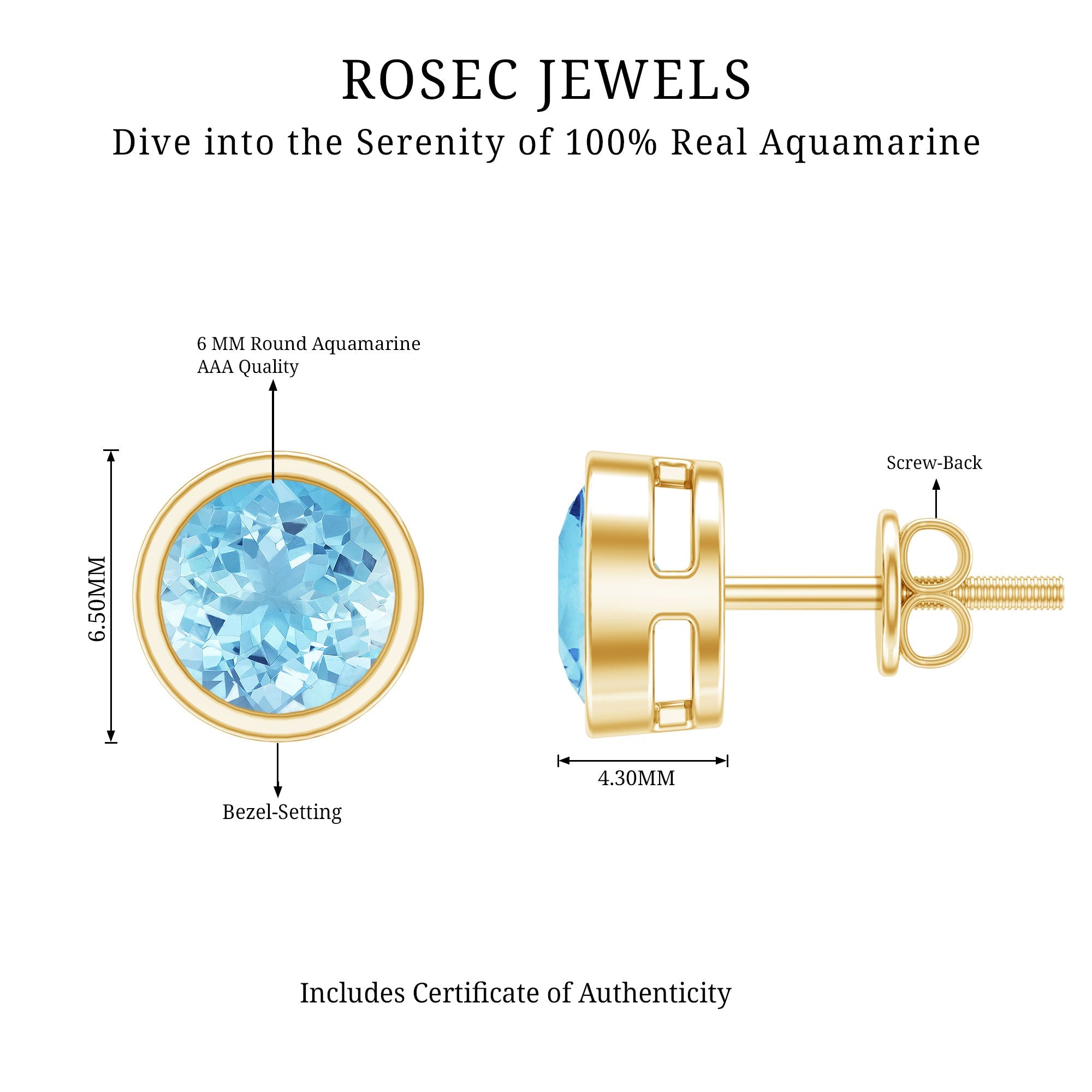 Natural 1.6 Carat Aquamarine Stud Earrings in Bezel Setting