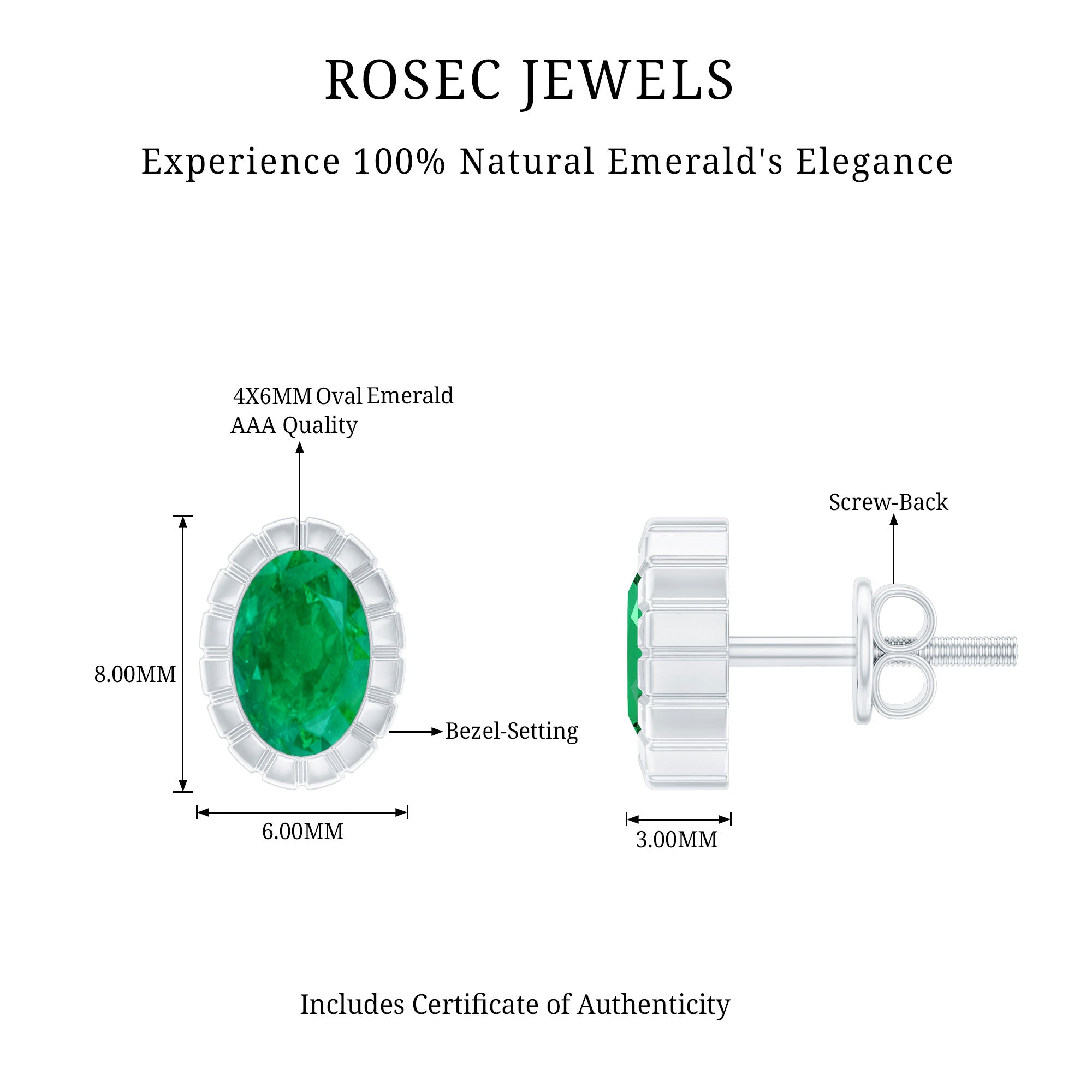 0.8 Carat Oval Emerald Solitaire Stud Earrings in Bezel Setting