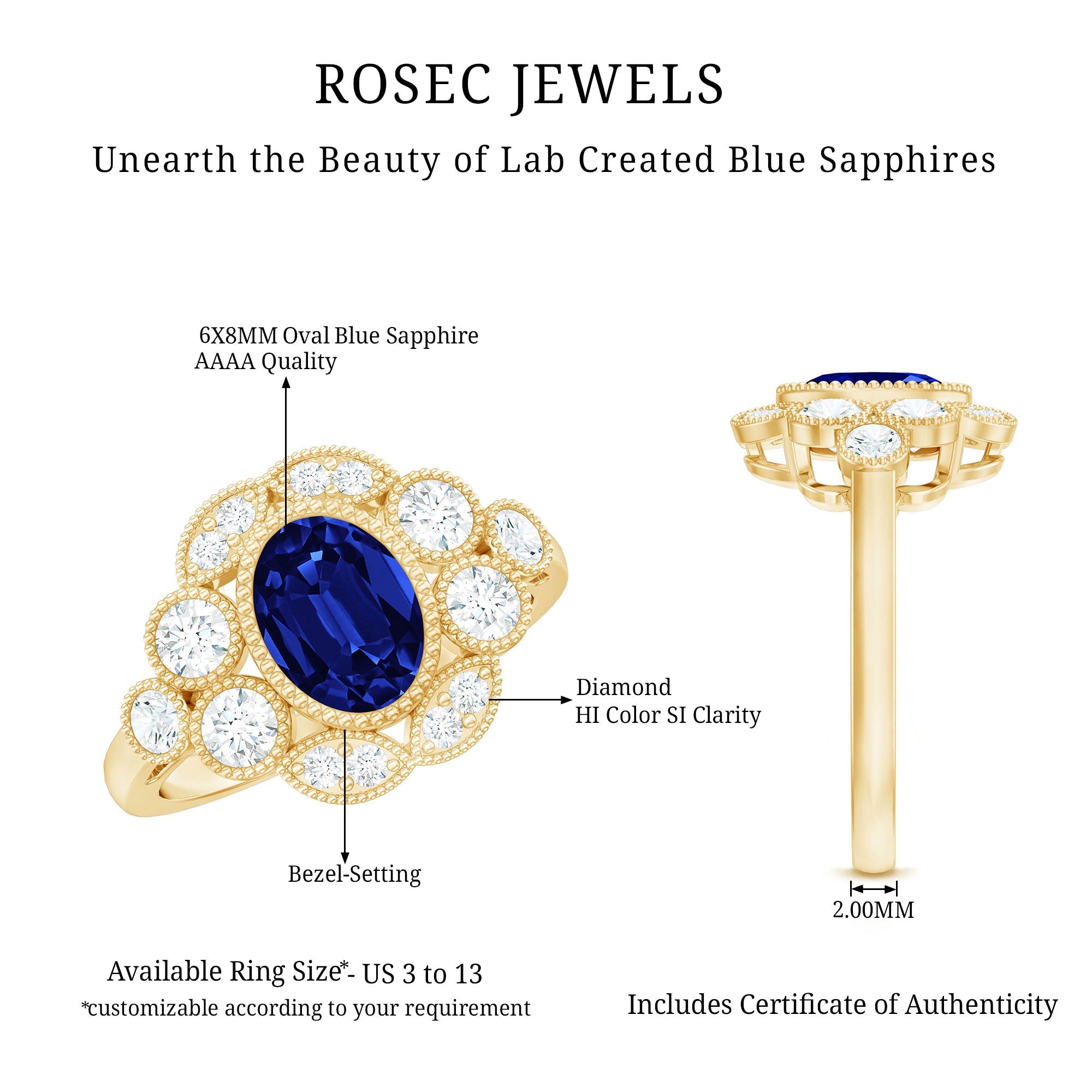 Vintage Looking 1.5 Carat Lab Grown Blue Sapphire Engagement Ring with Diamond