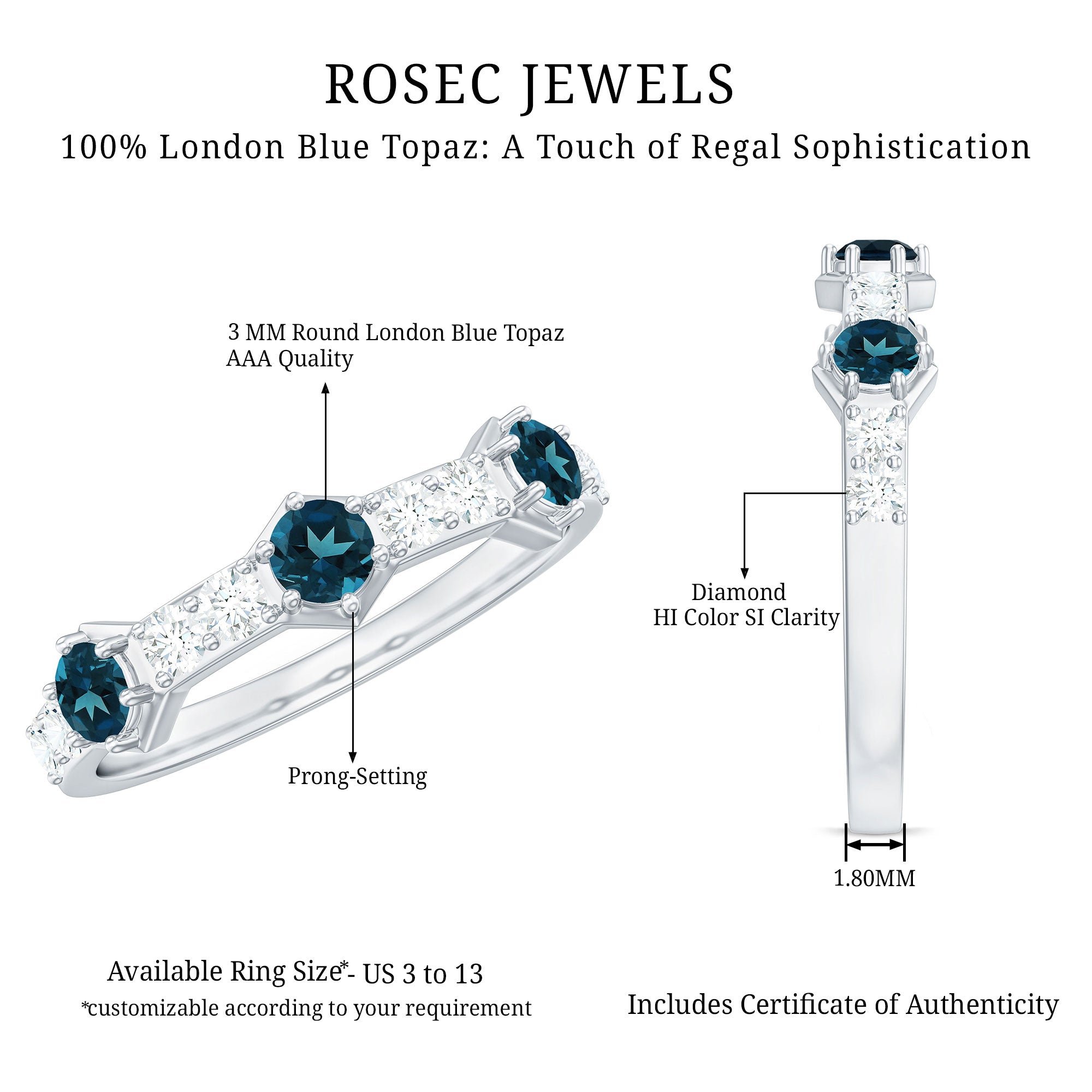Certified London Blue Topaz Eternity Wedding Band with Diamond