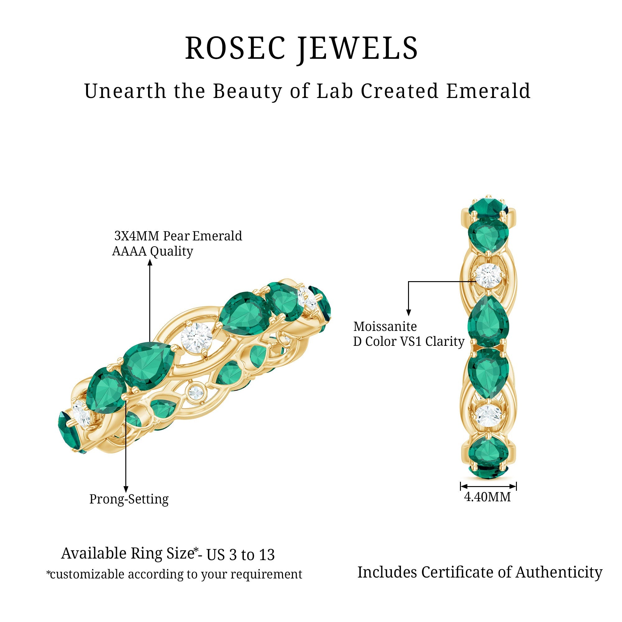Certified Pear Shape Lab Grown Emerald Eternity Band in East West Style