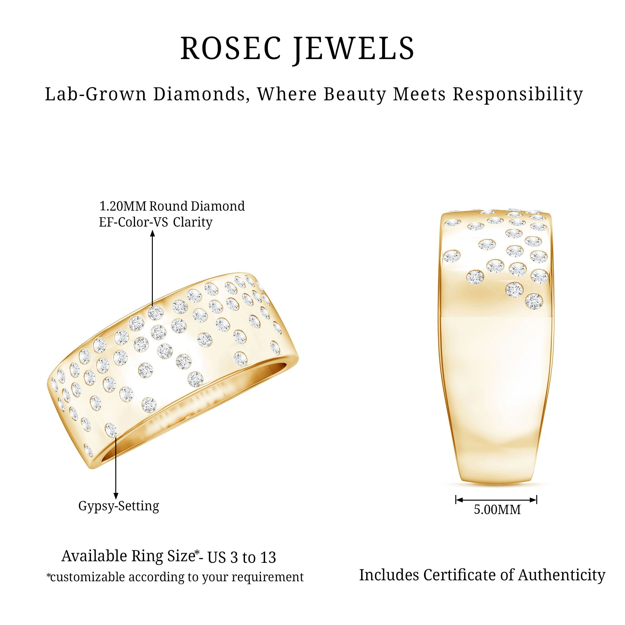 Lab Grown Diamond Wide Wedding Band With Certificate
