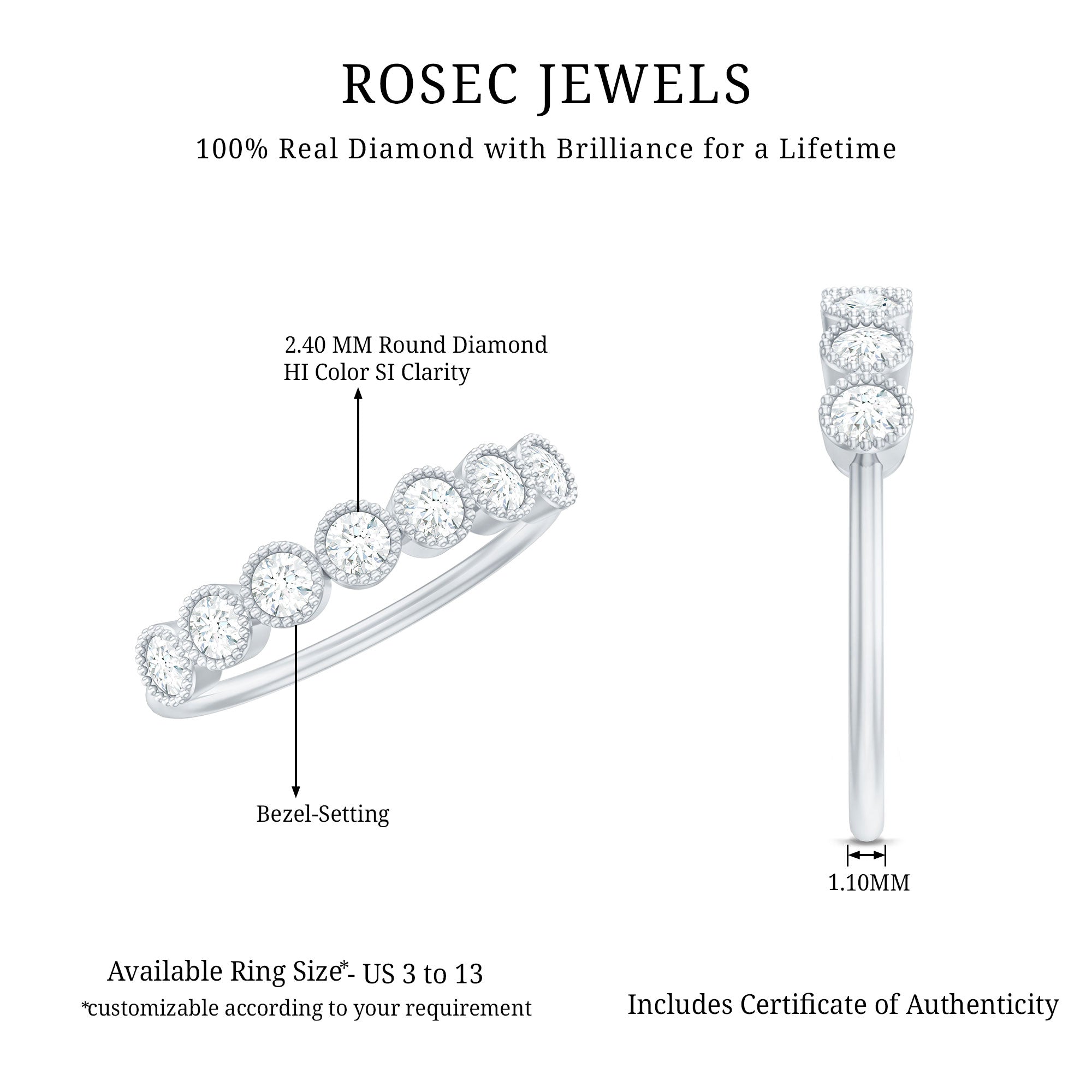 Certified Diamond Anniversary Band in Bezel Setting