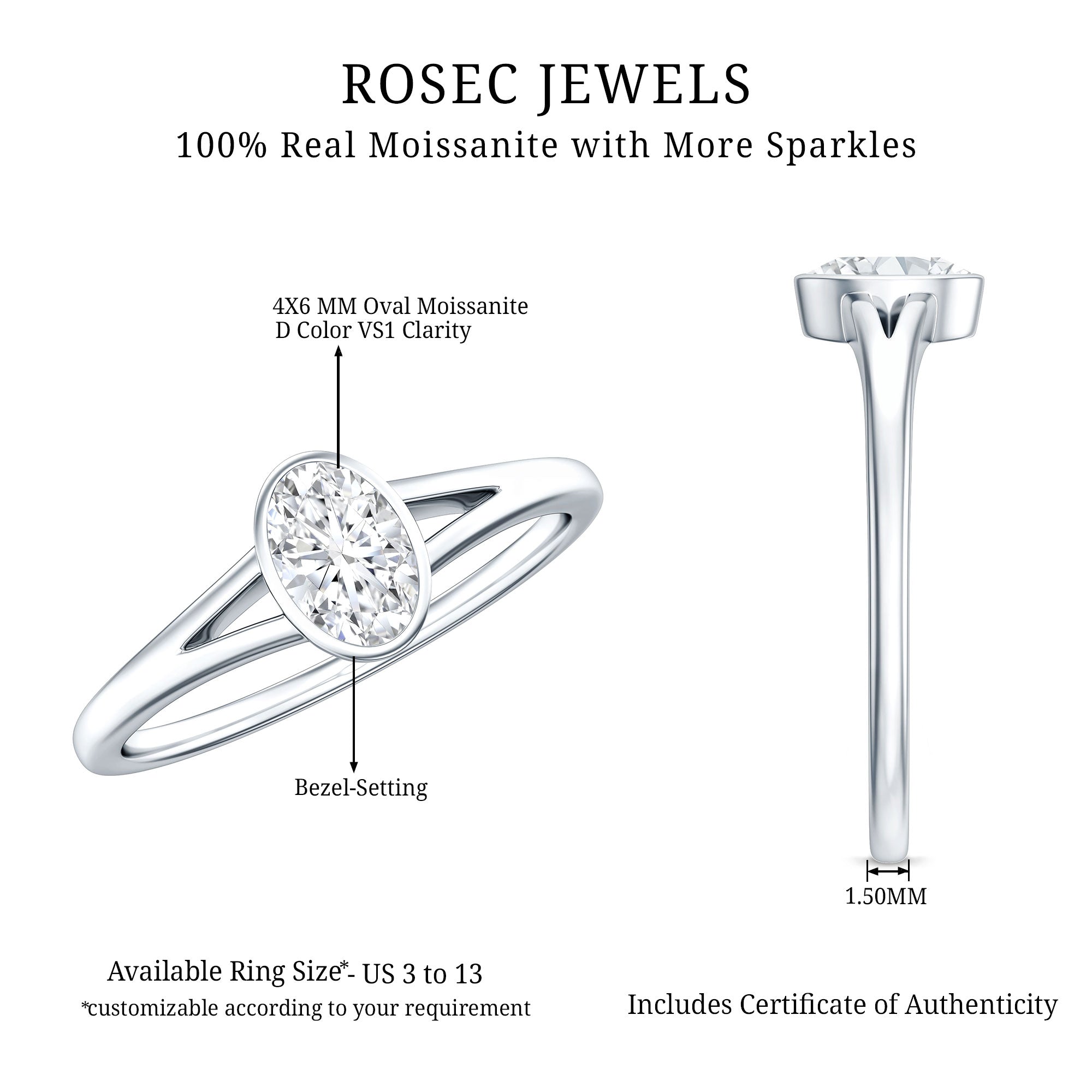 Bezel Set Oval Cut Moissanite Promise Ring in Split Shank