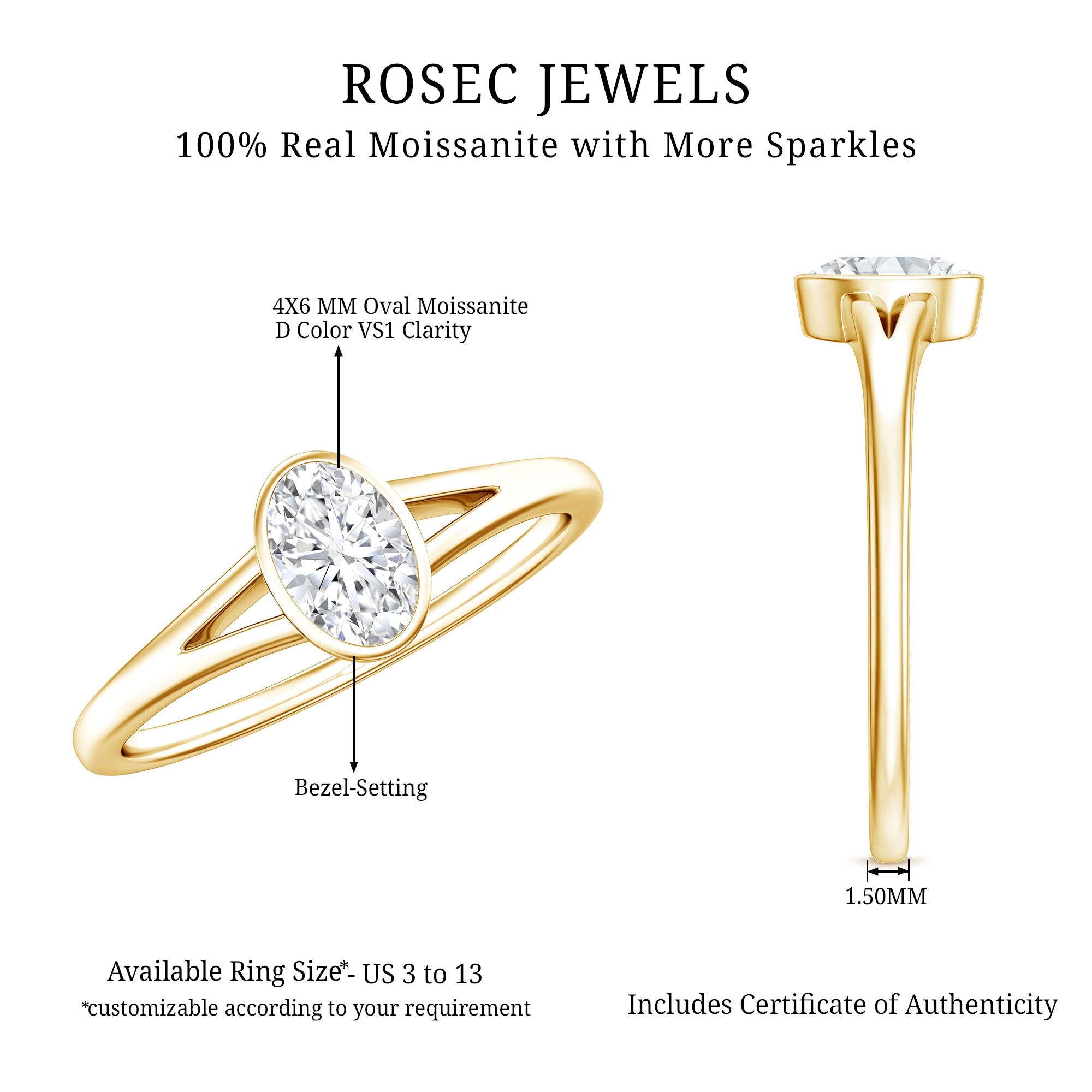 Bezel Set Oval Cut Moissanite Promise Ring in Split Shank