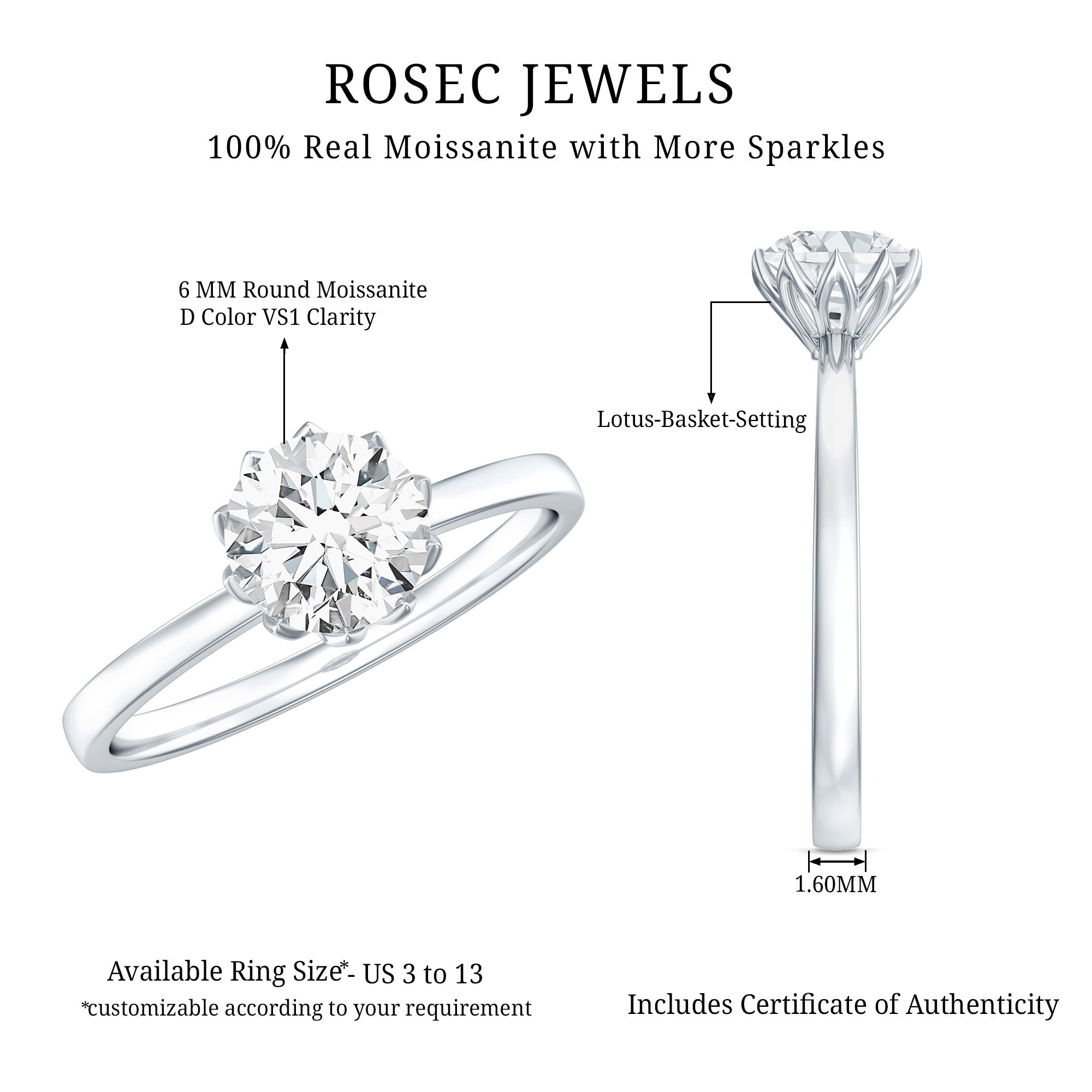 0.9 Carat Moissanite Solitaire Ring in Lotus Basket Setting