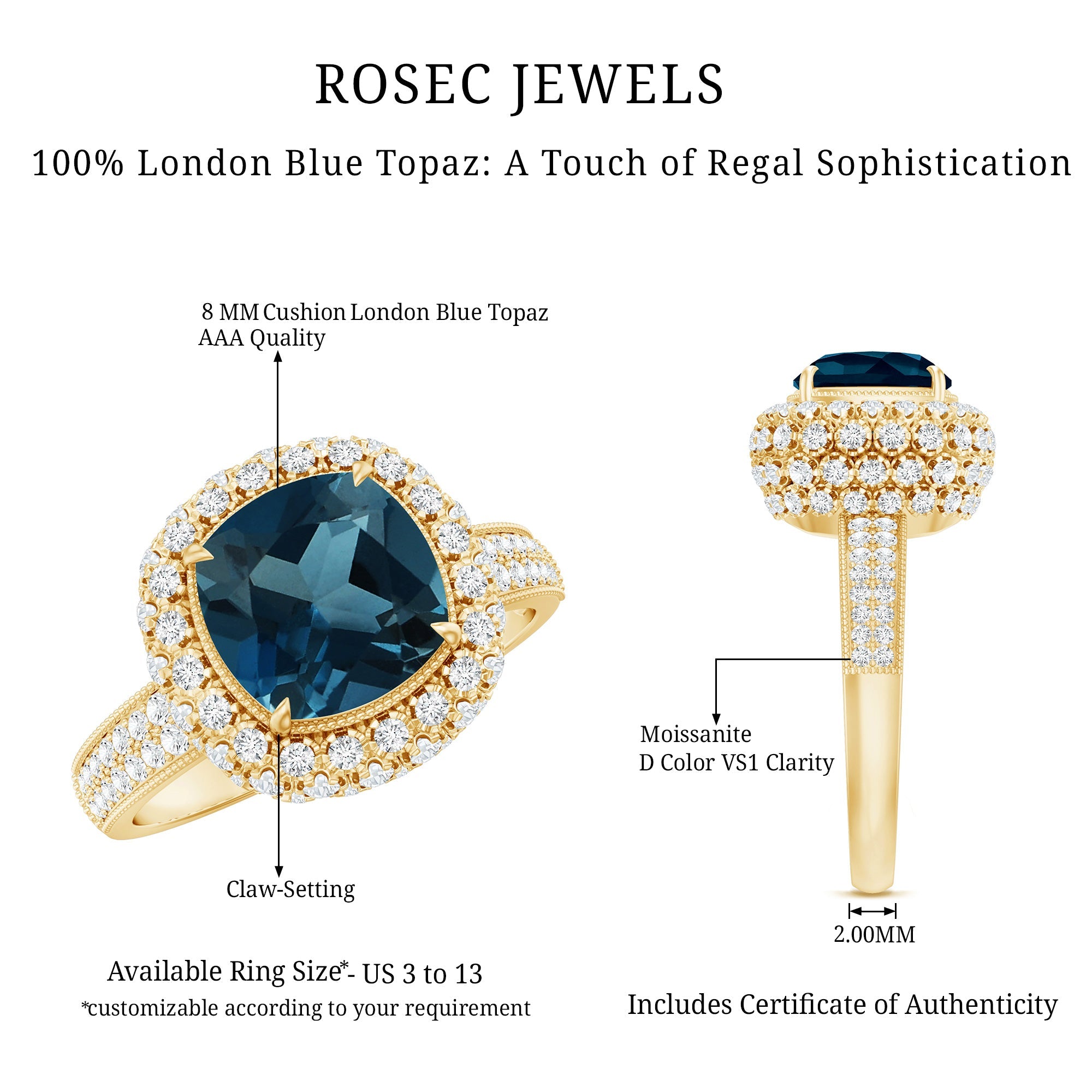 Vintage Inspired London Blue Topaz Designer Engagement Ring with Moissanite
