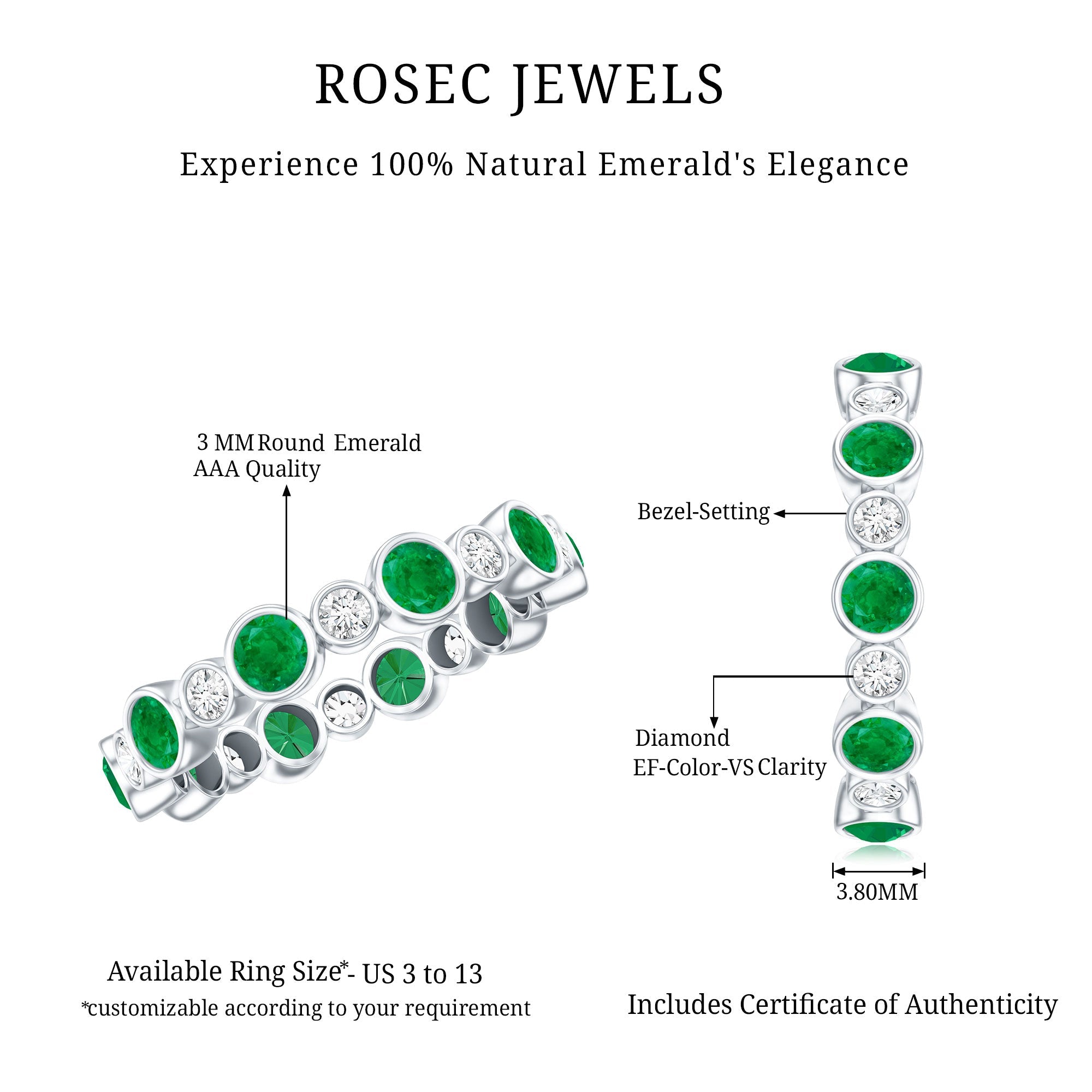 Bezel Set Round Emerald and Diamond Eternity Wedding Band