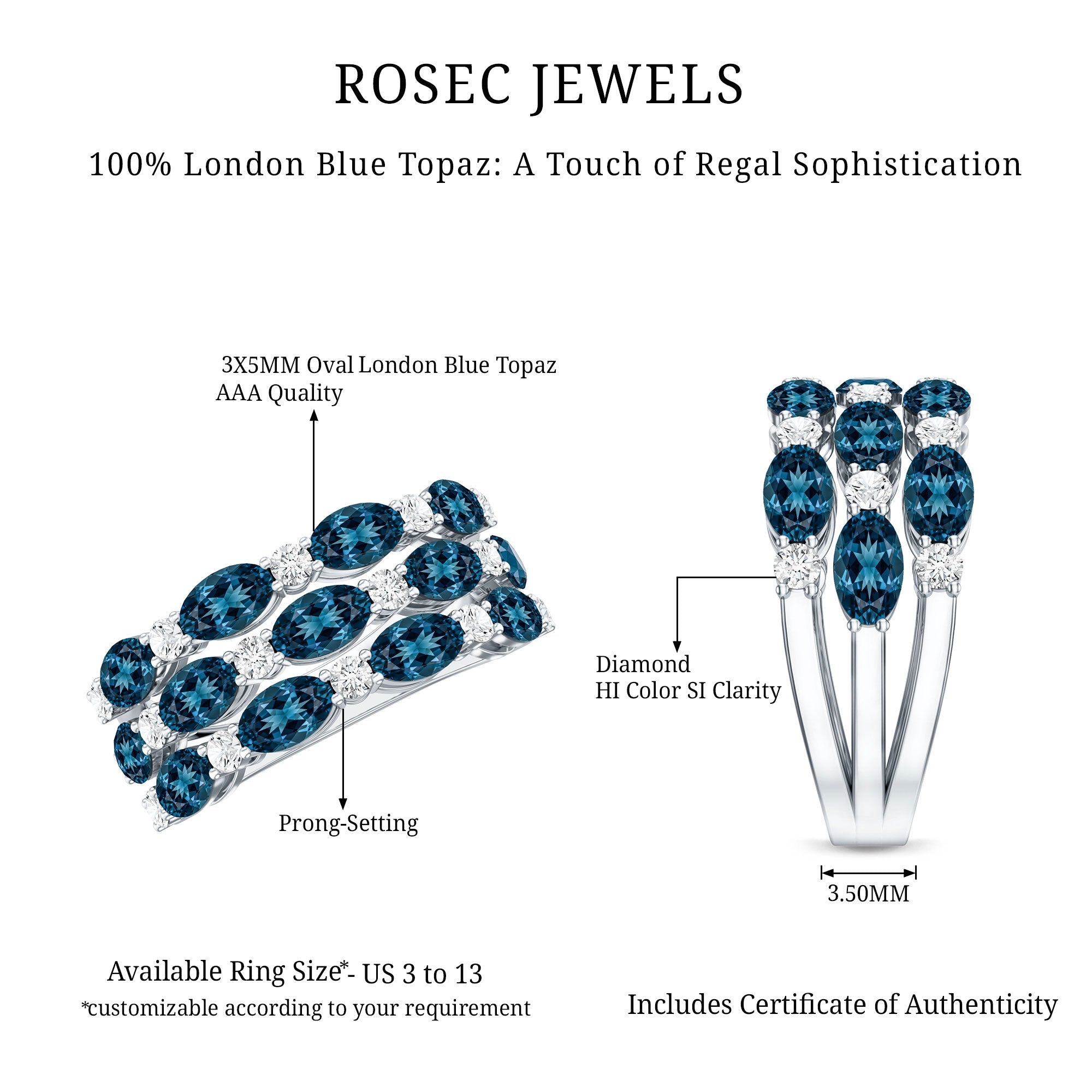 Natural London Blue Topaz and Diamond Statement Ring