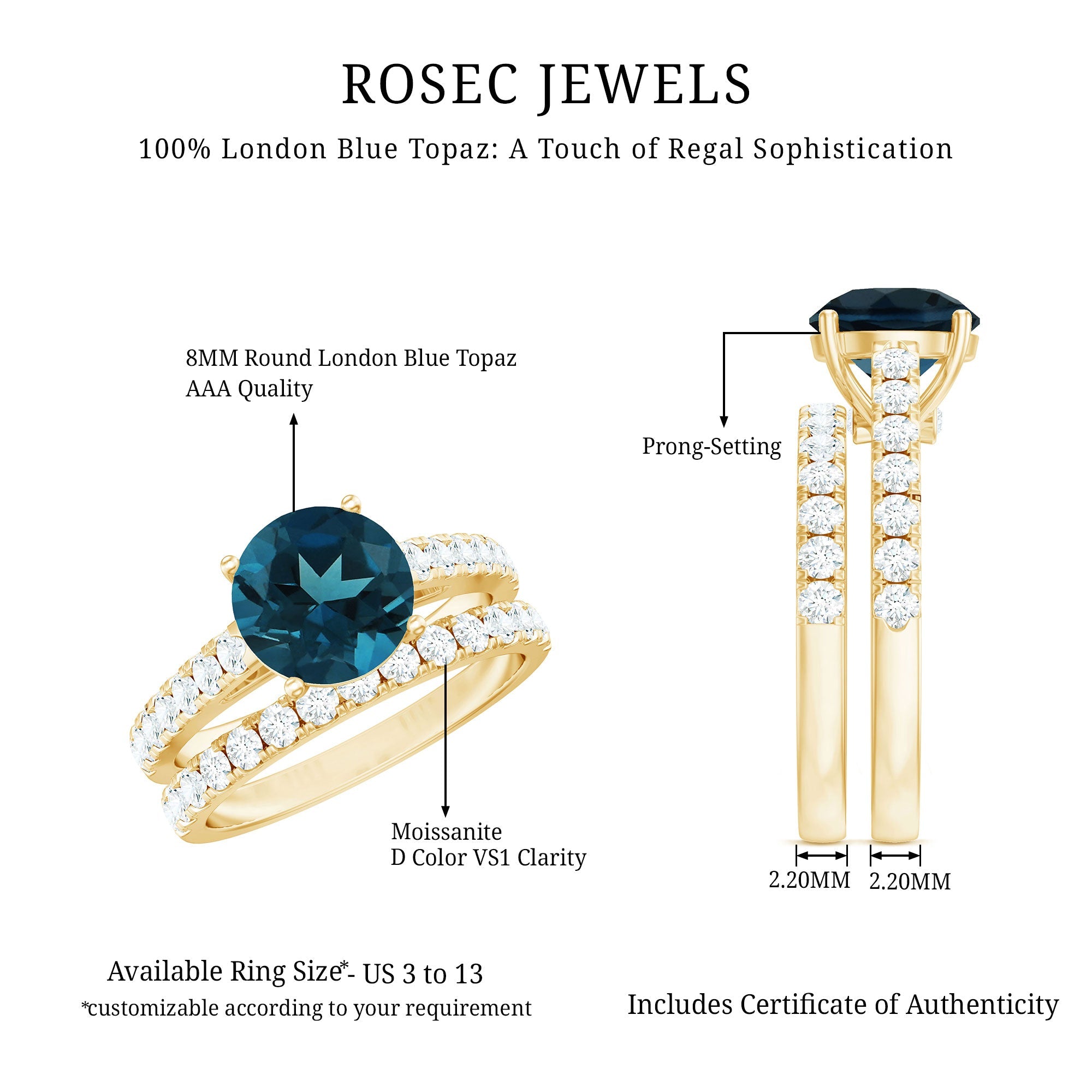 2 Carat Round London Blue Topaz Solitaire Rings Set with Moissanite Band