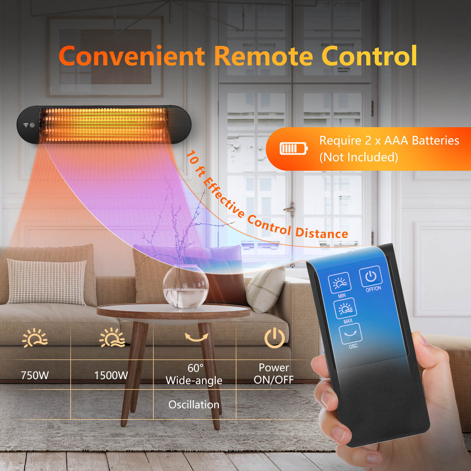 750W/1500W Wall Mounted Infrared Heater with Remote Control