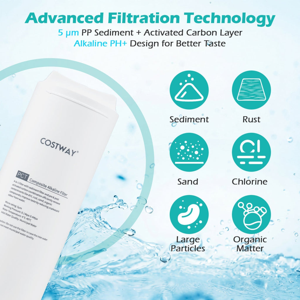 Replacement PCT Filter for AW-RB20/AW-RB05 Under-Sink Reverse Osmosis System