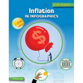 Inflation in Infographics - Library Binding