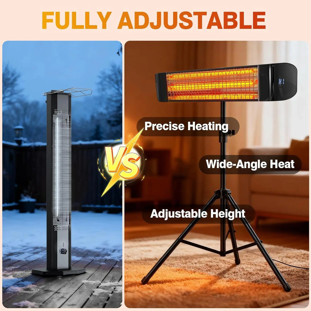 Electric Patio Heater 1500W Infrared Outdoor CSA Certified Mounts