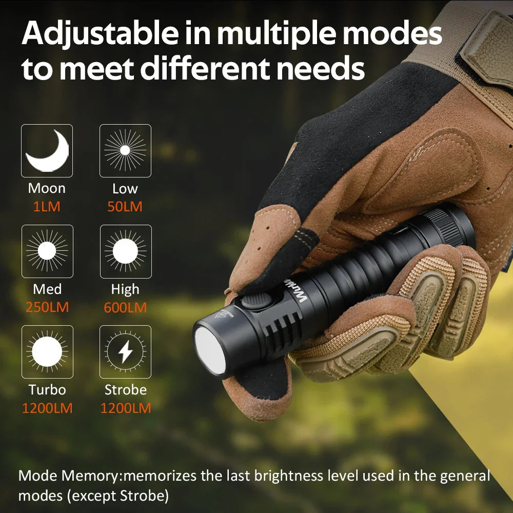 Wurkkos FC11C Flashlight Mountaineering Edition USB Type C Charging