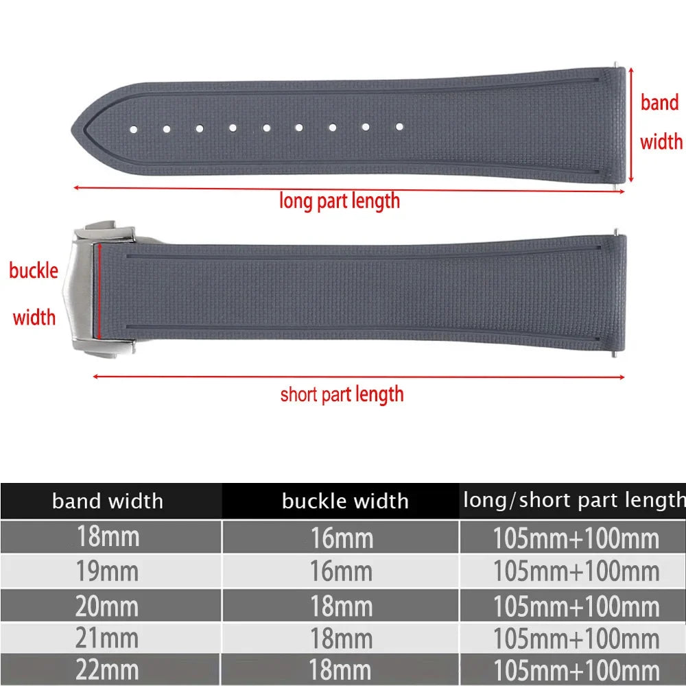 Polar Vantage, Grit X & Ignite Sailcloth-Texture FKM Rubber Band