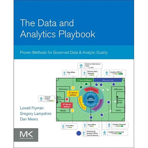 The Data and Analytics Playbook: Proven Methods for Governed Data and Analytic Quality - Paperback