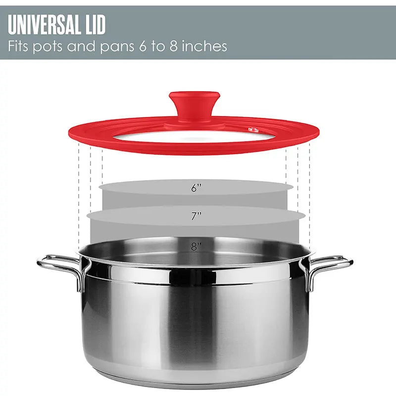 PGY Multifunctional Tempered Glass Pot Lid Silicone Rim Cool Touch Handle Steam Dishwasher Safe Skillet Pan Cover