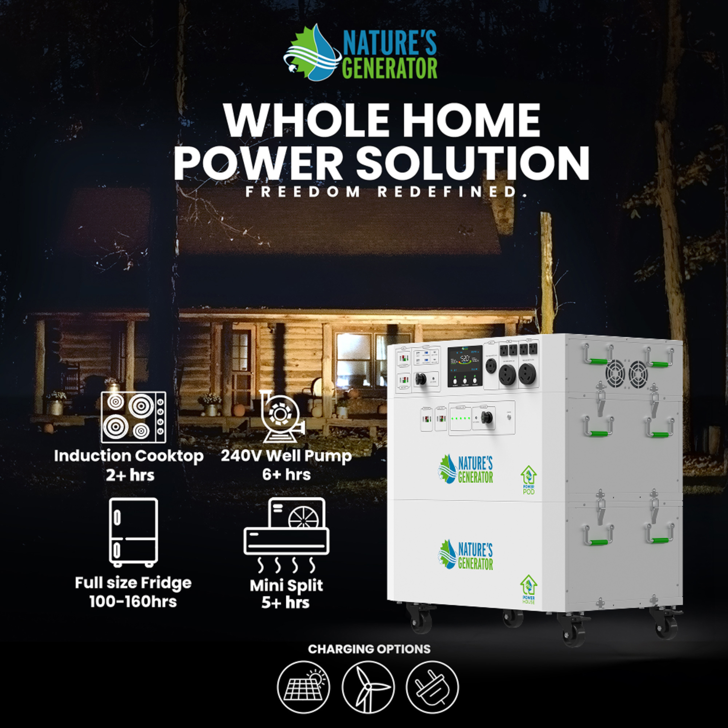 Powerhouse Gen 2 Whole Home Solar Generator