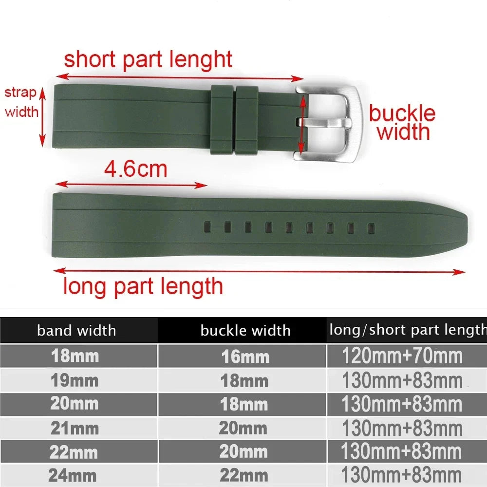 COROS PACE & APEX Grooved FKM Rubber Band