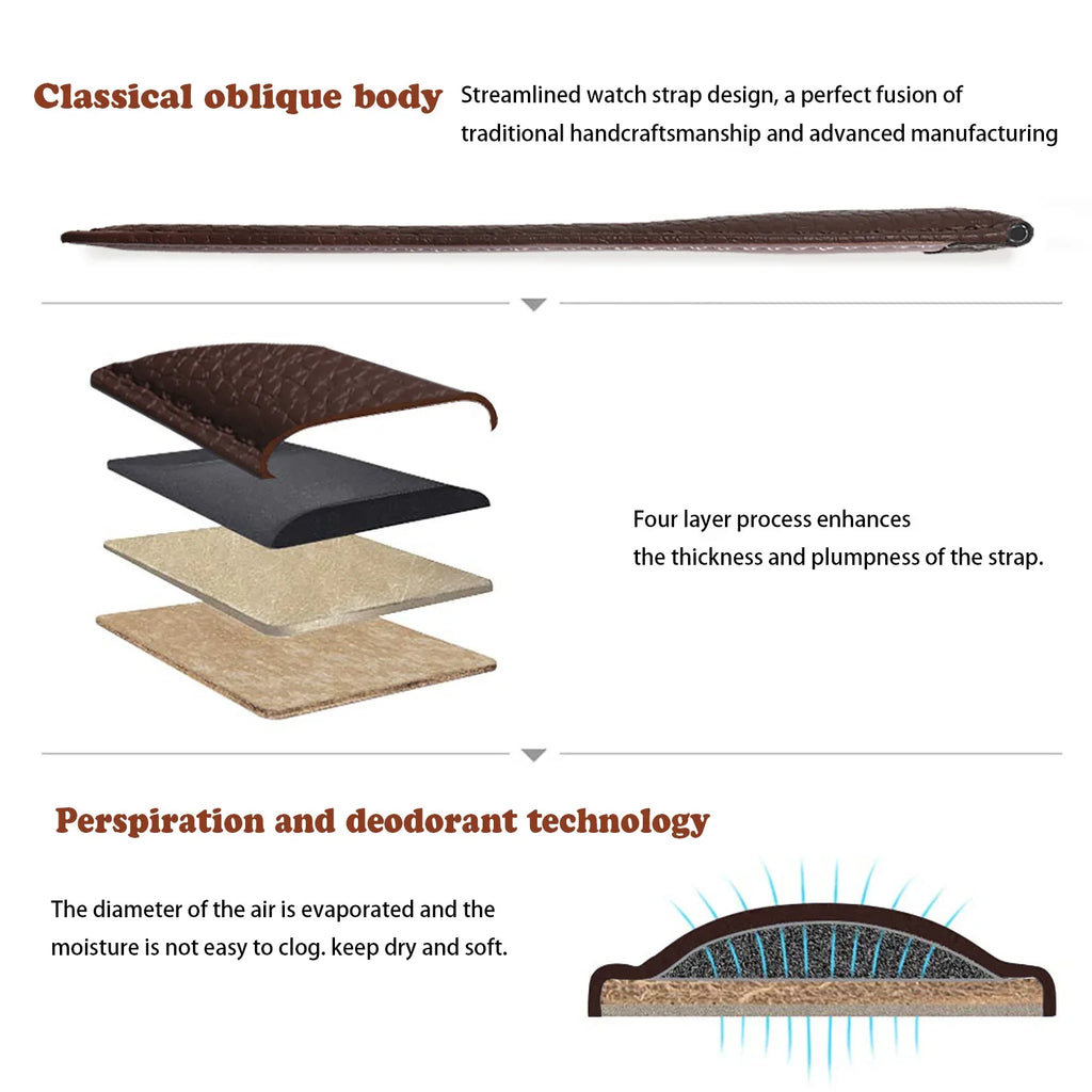 COROS PACE & APEX Grained Leather Band, Spring Bars & Tool