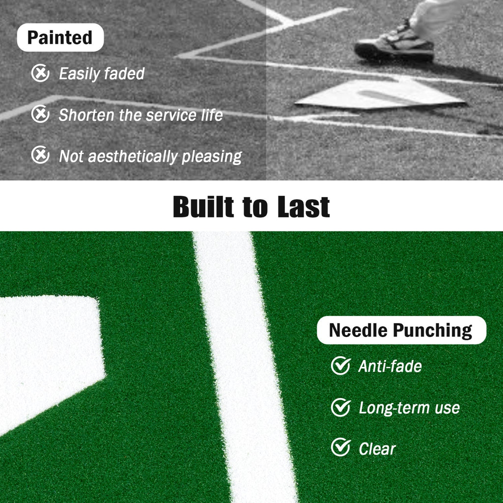 Softball Pitching Mat 10 x 3 Feet Softball Training Aid