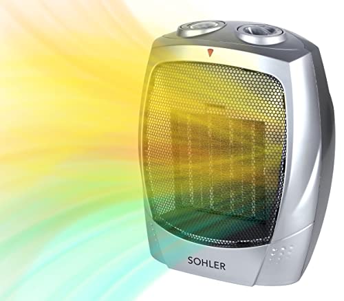 Sohler Ceramic Heater