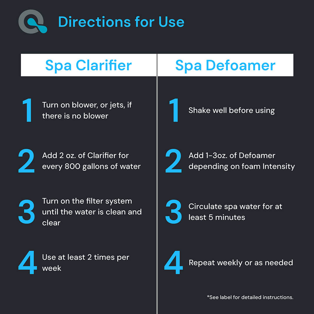 Spa Clarifier & Defoamer Hot Tub Chemical Kit