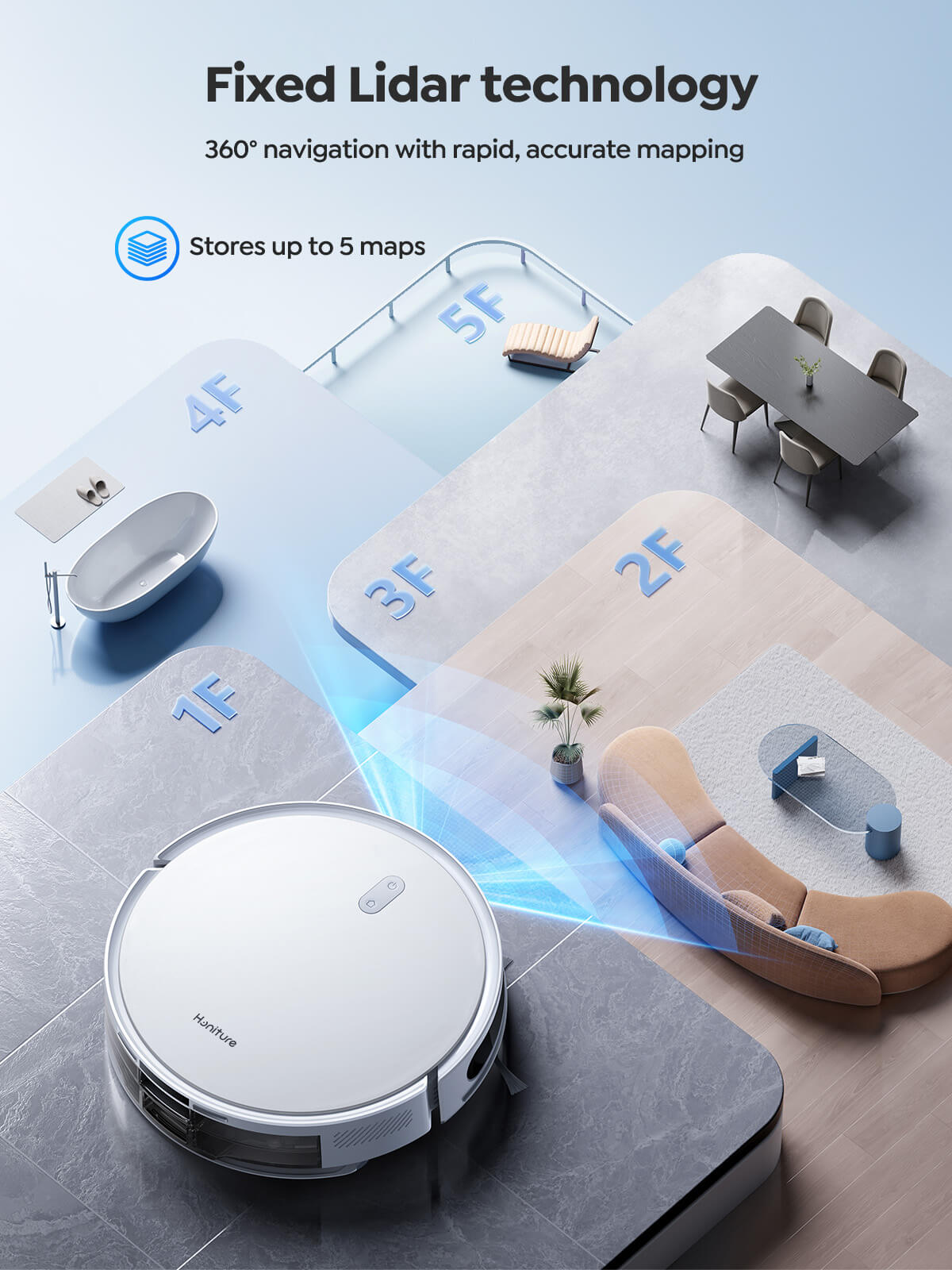 Honiture M7 Ultimate Whole-Home Cleaning Bundle