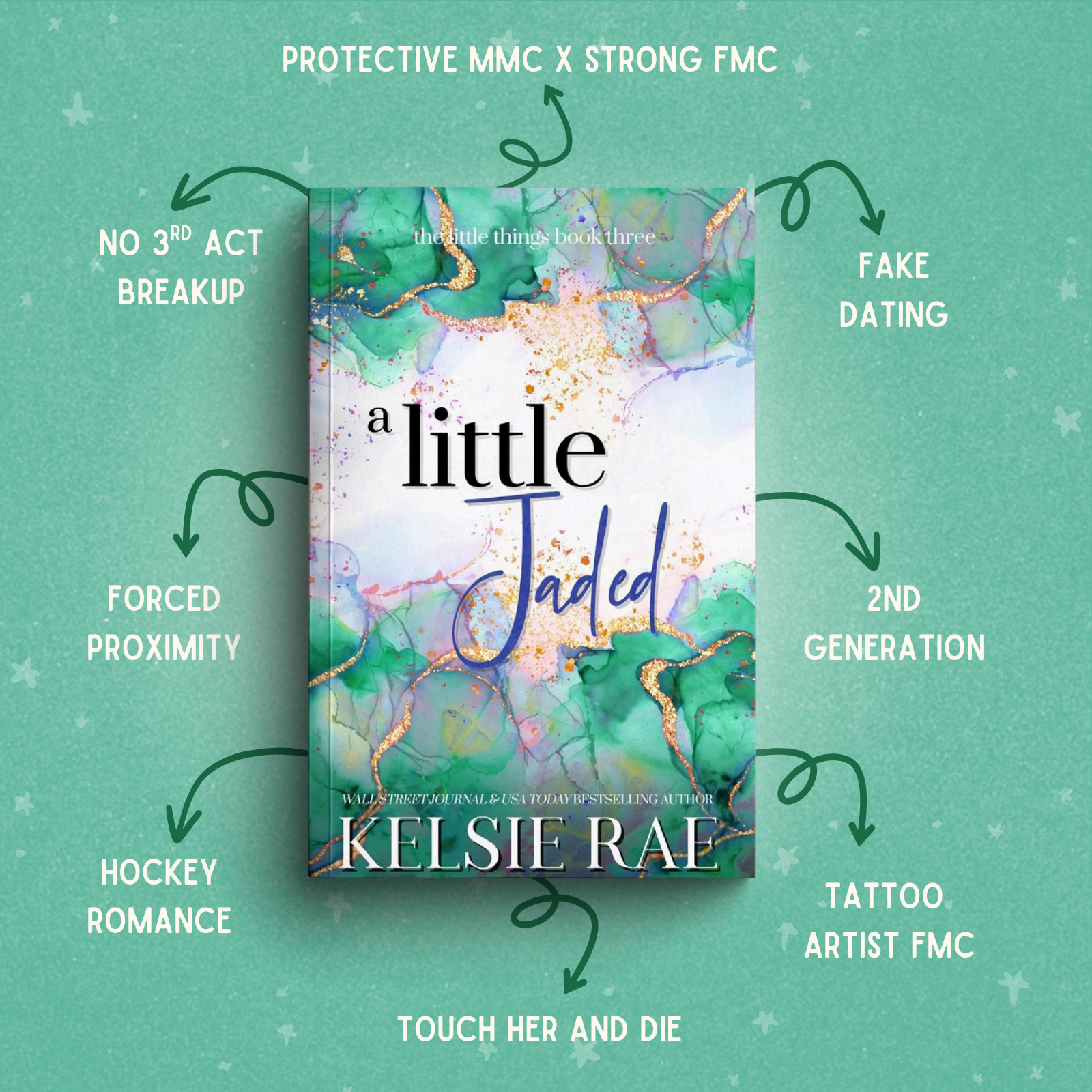 Steamy Hockey Romance - Little Things Paperback Bundle