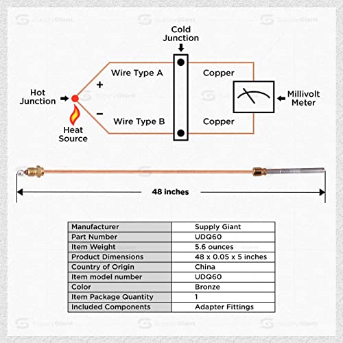 Universal Thermocouple 48"