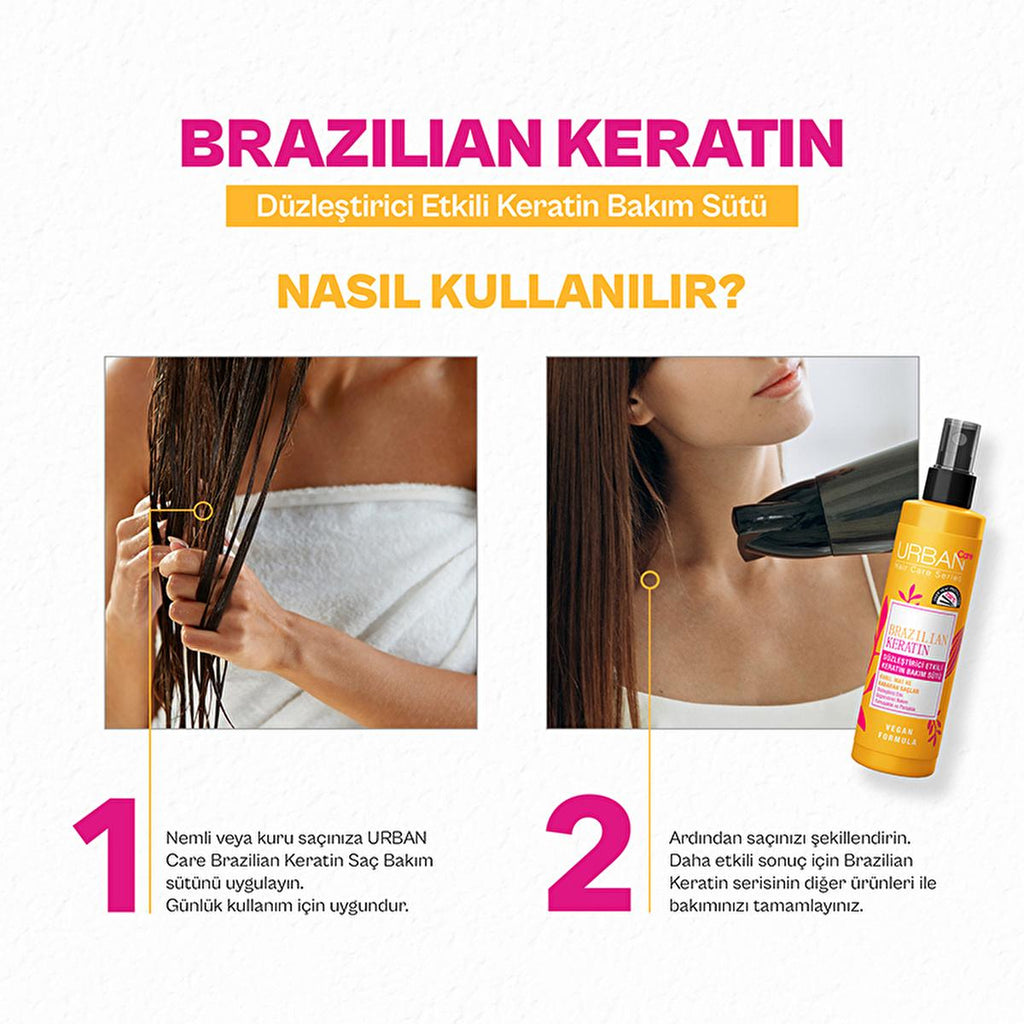 Urban Care Brazilian Keratin Hair Smoothing Milk: Heat Protection & Frizz Control, Vegan & UV Protection - Keratin Hair Treatment for Smooth, Straight Hair