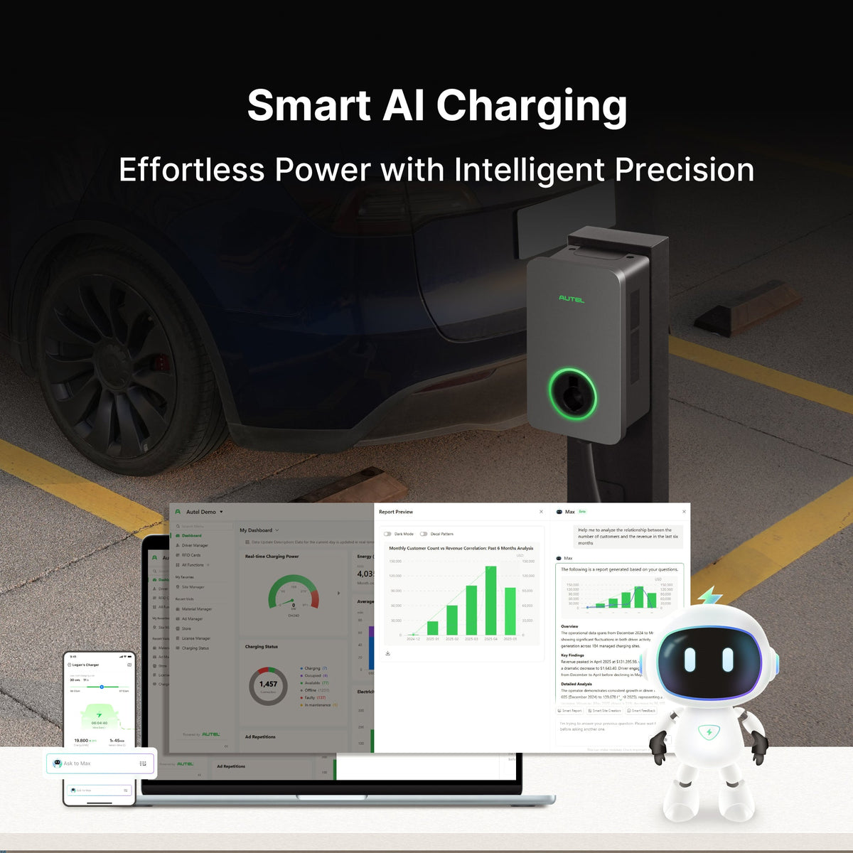 AC Pro 80A 19.2kW Residential EV Charger | CA