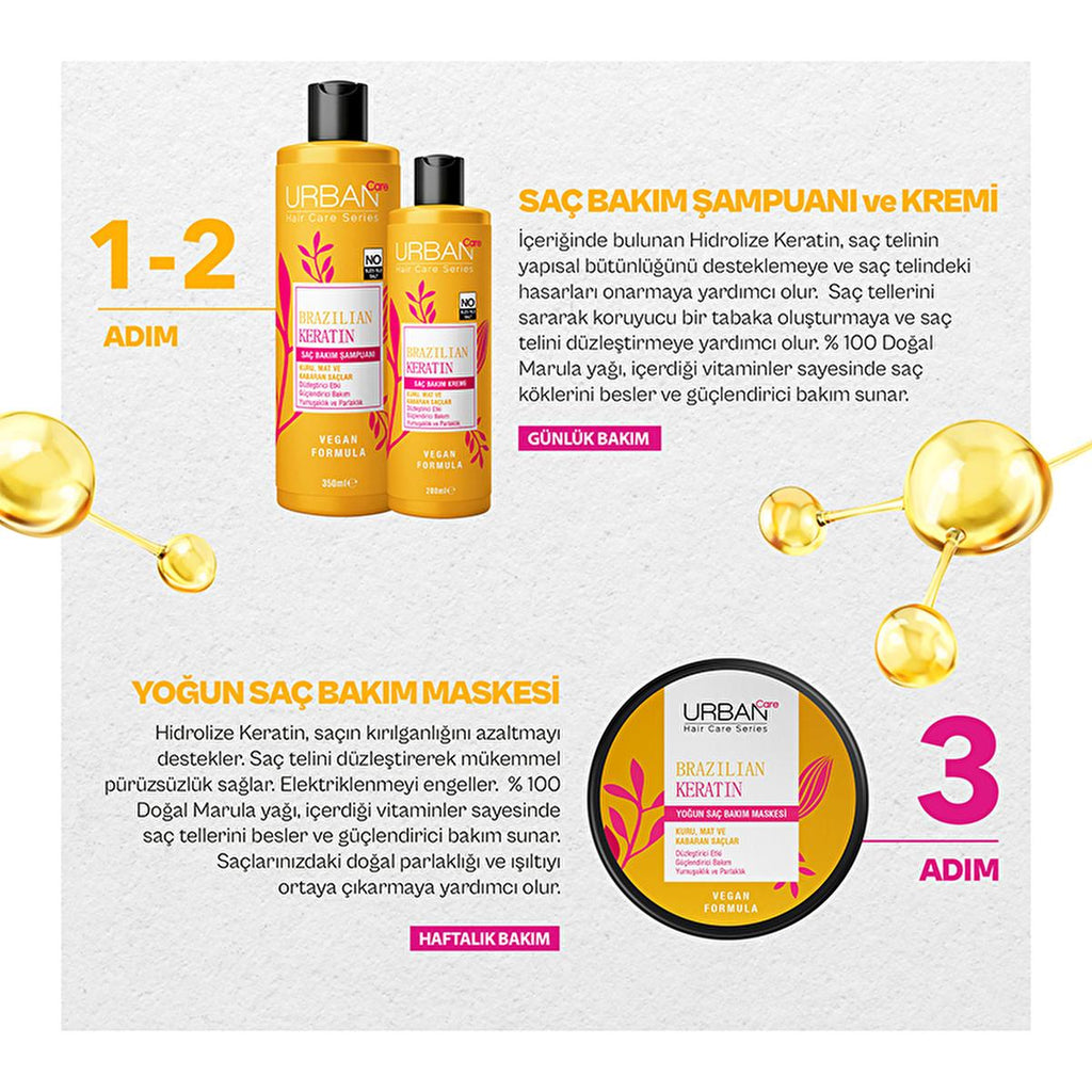 Urban Care Brazilian Keratin Hair Treatment: Straightening, Smoothing, Anti-Frizz Serum with Marula Oil - Heat & UV Protection, Vegan Formula