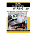 Home Electrical Wiring: A Complete Guide to Home Electrical Wiring Explained by a Licensed Electrical Contractor - Paperback