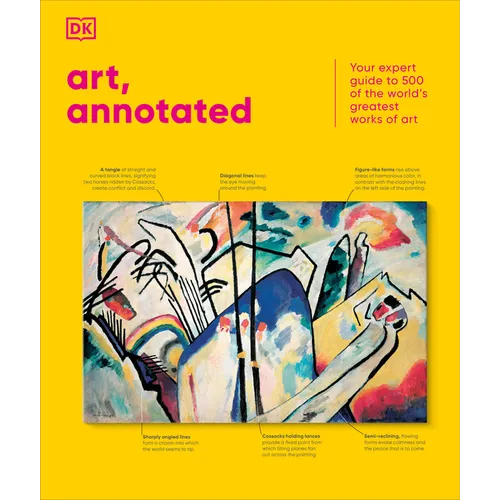 Art, Annotated: The World's 500 Greatest Paintings Explained - Hardcover